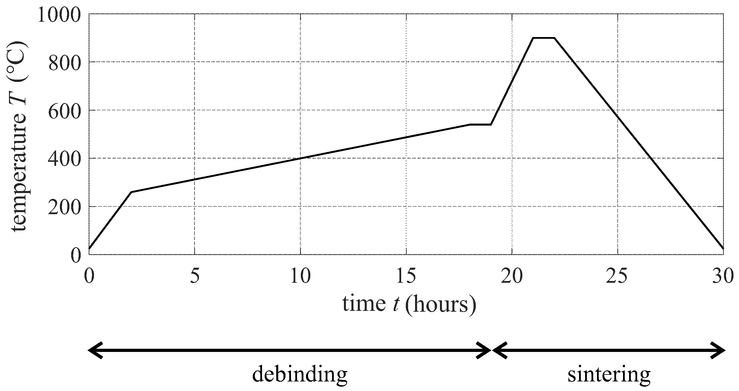 Applsci 12 00212 g002