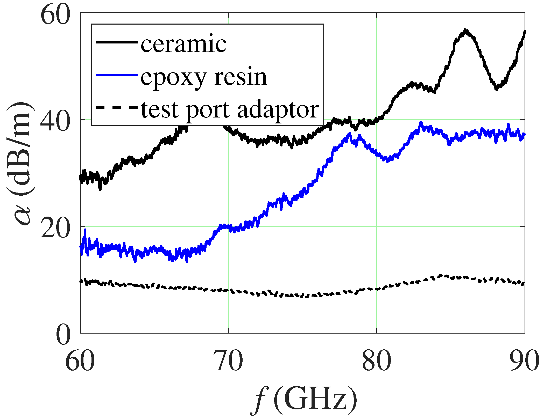 Applsci 12 00212 g010
