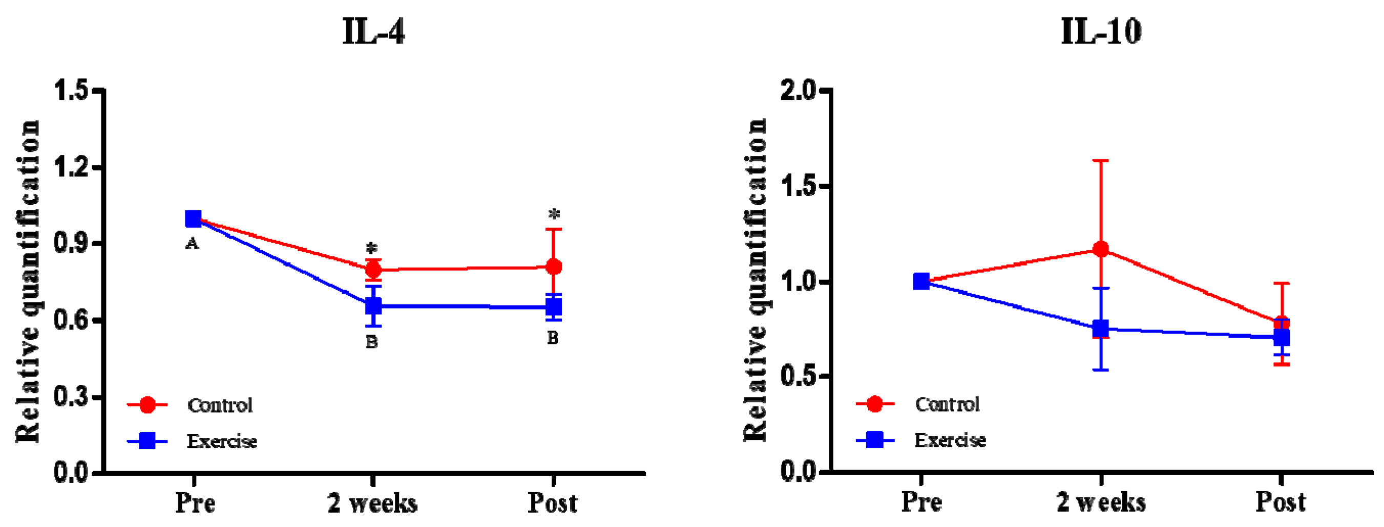 Applsci 12 00215 g003 Applsci 12 00215 g003