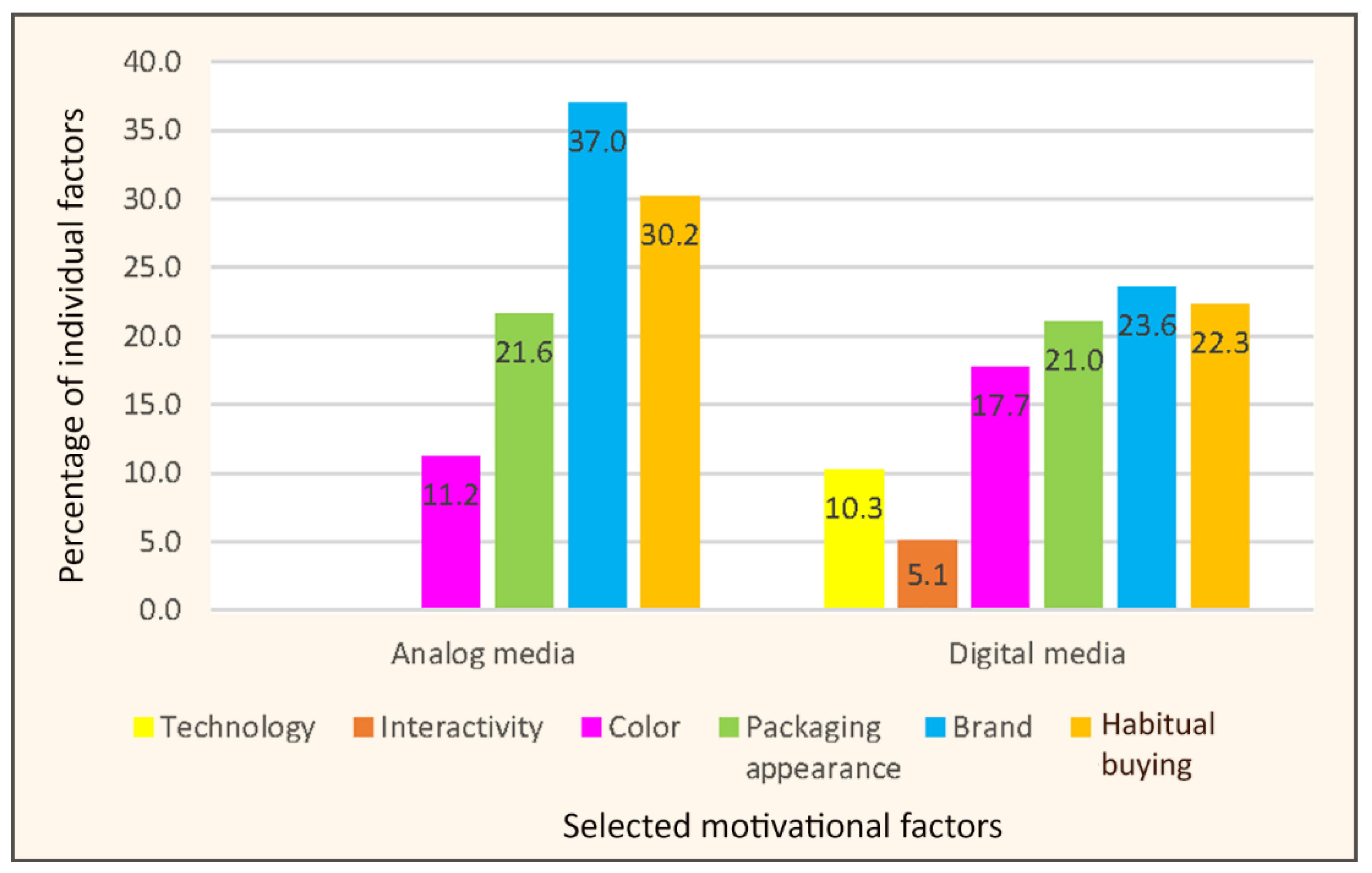 Applsci 12 00218 g007 Applsci 12 00218 g007