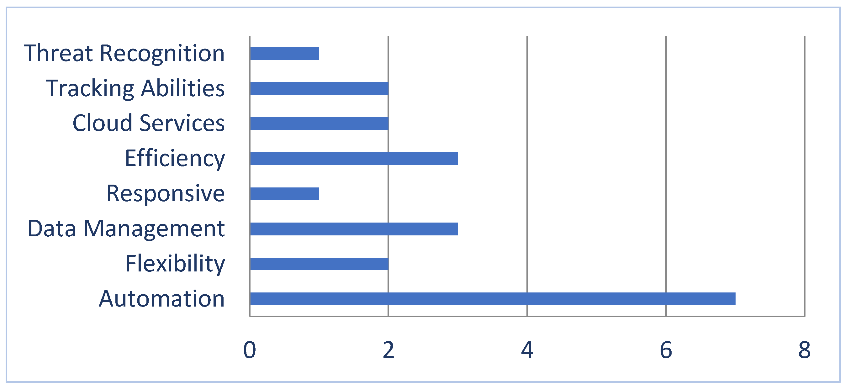 Applsci 12 00219 g004 550