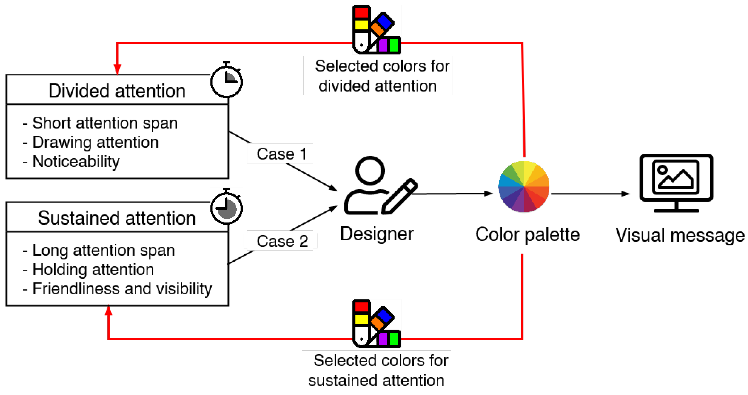 Applsci 12 00225 g002