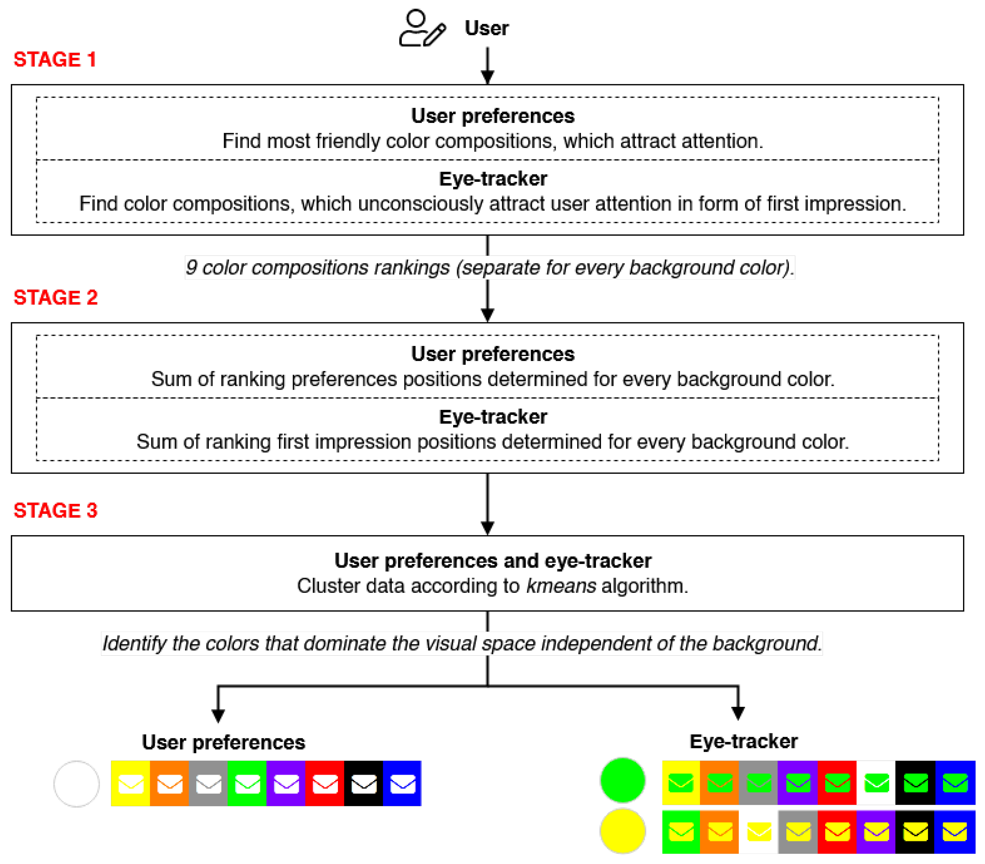 Applsci 12 00225 g004