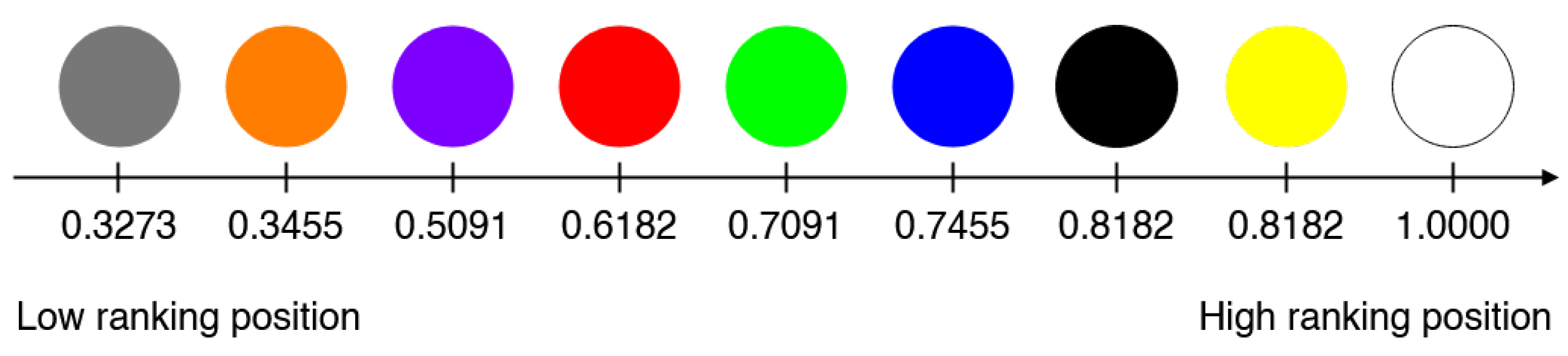 Applsci 12 00225 g008