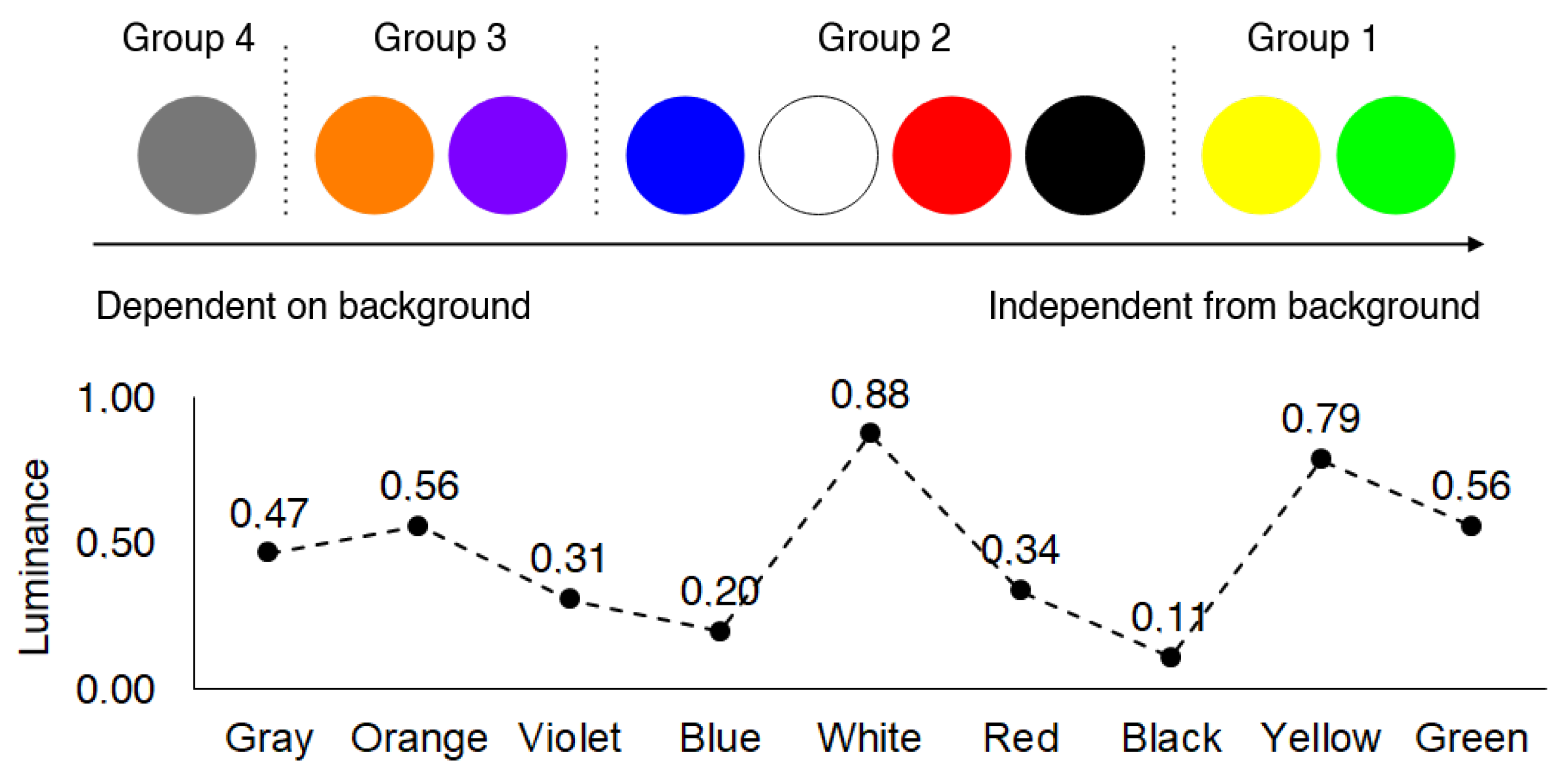 Applsci 12 00225 g011