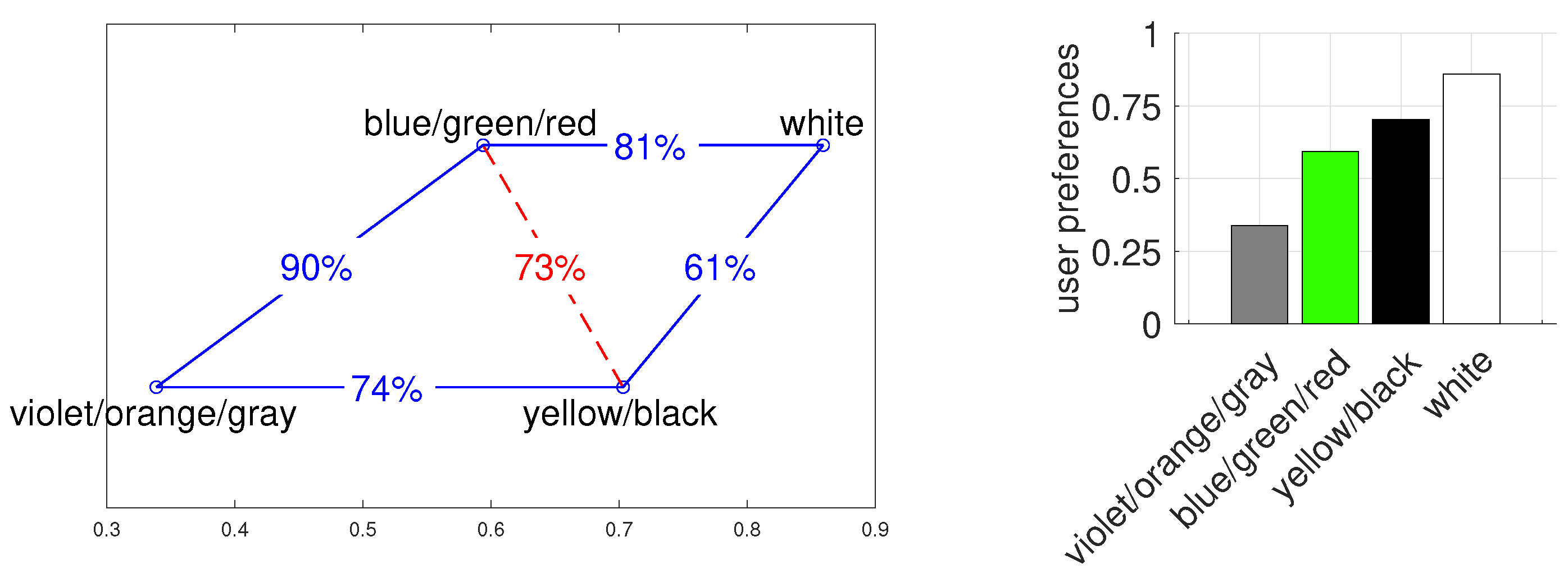Applsci 12 00225 g012
