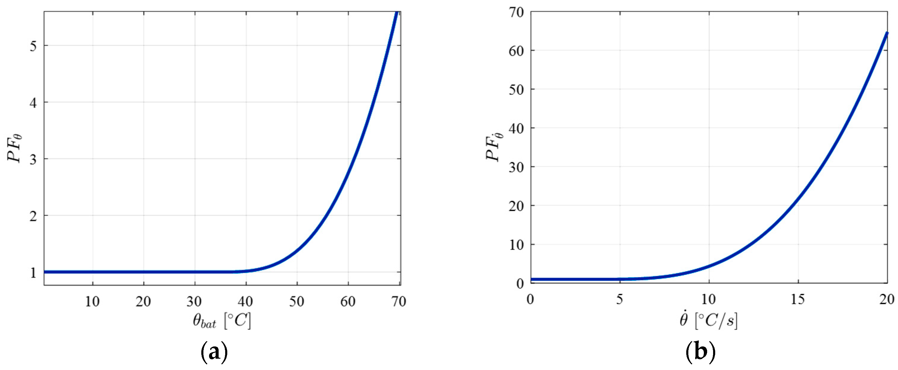 Applsci 12 00226 g012 550