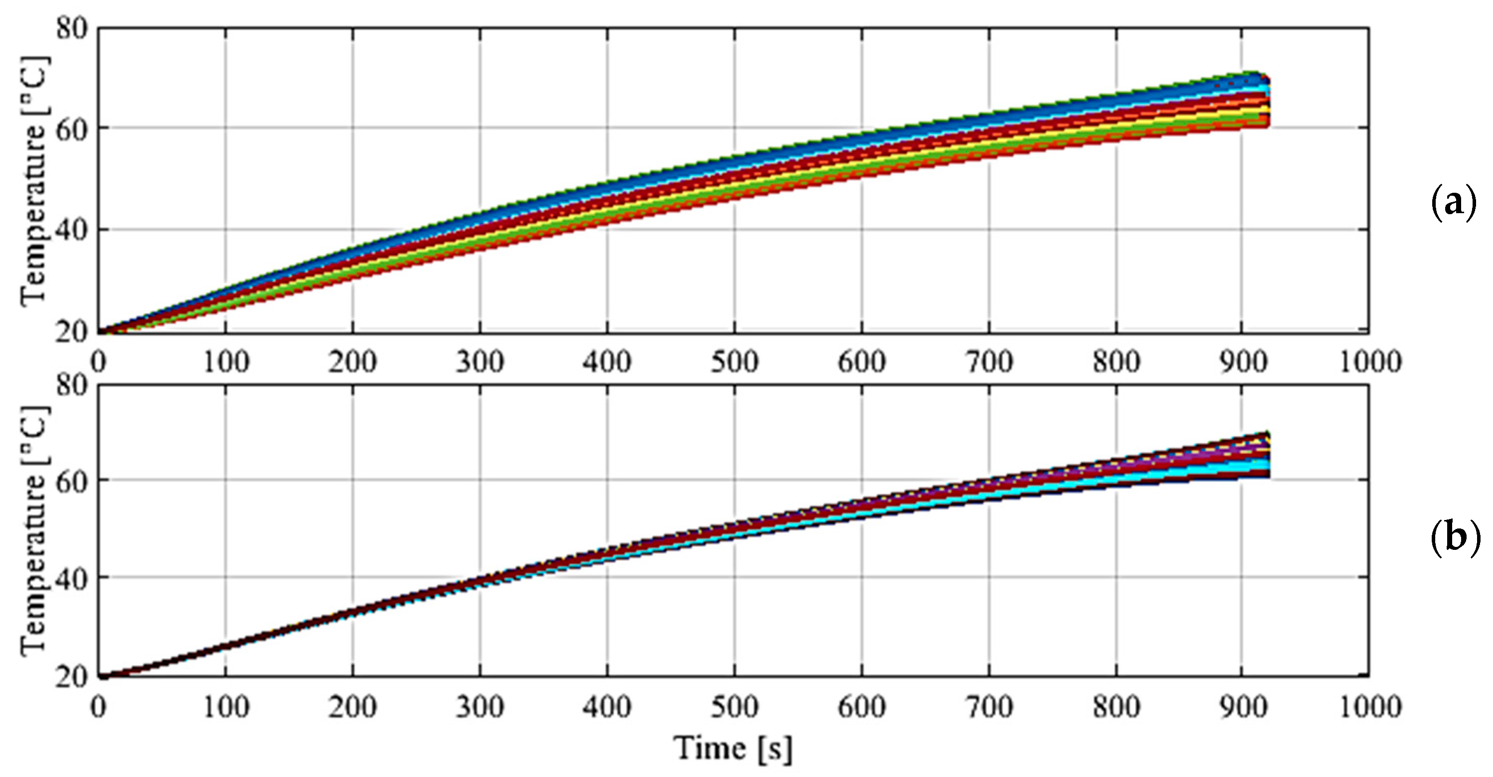Applsci 12 00226 g016 550