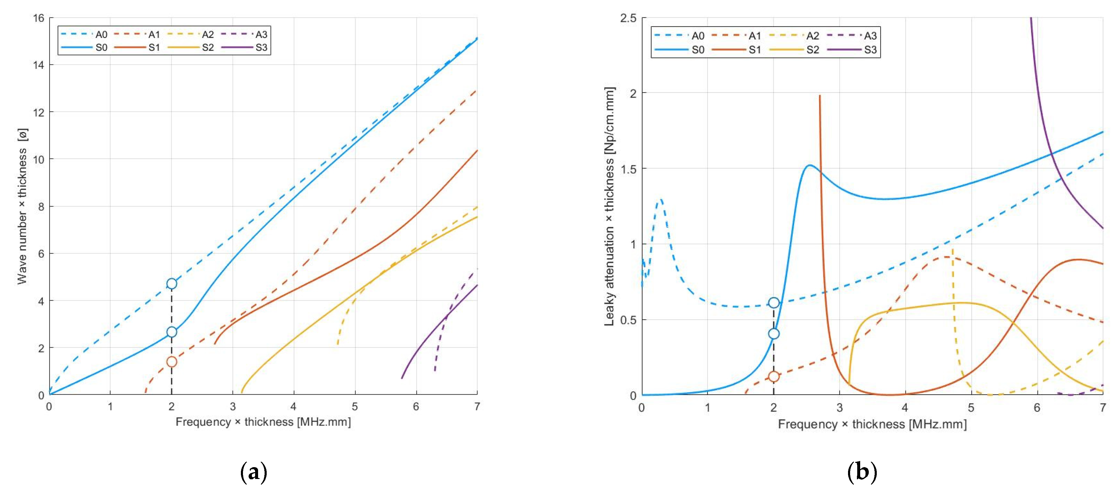 Applsci 12 00228 g002 550