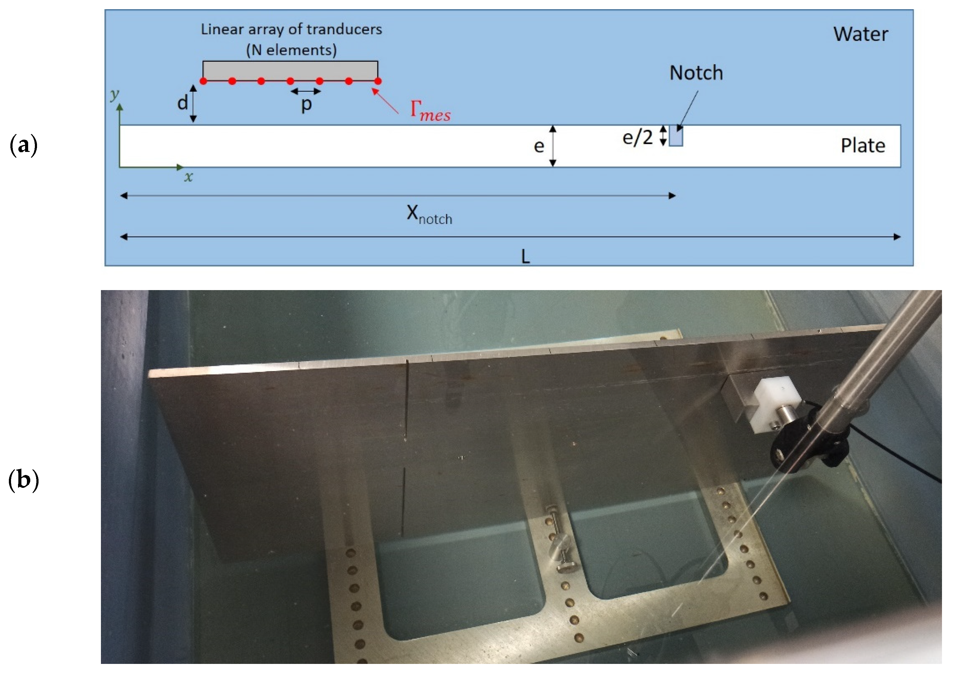 Applsci 12 00228 g006 550