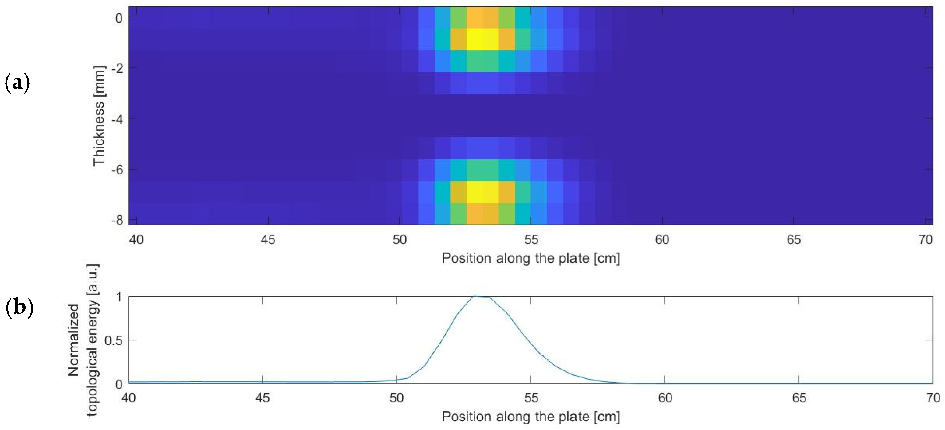 Applsci 12 00228 g012 550