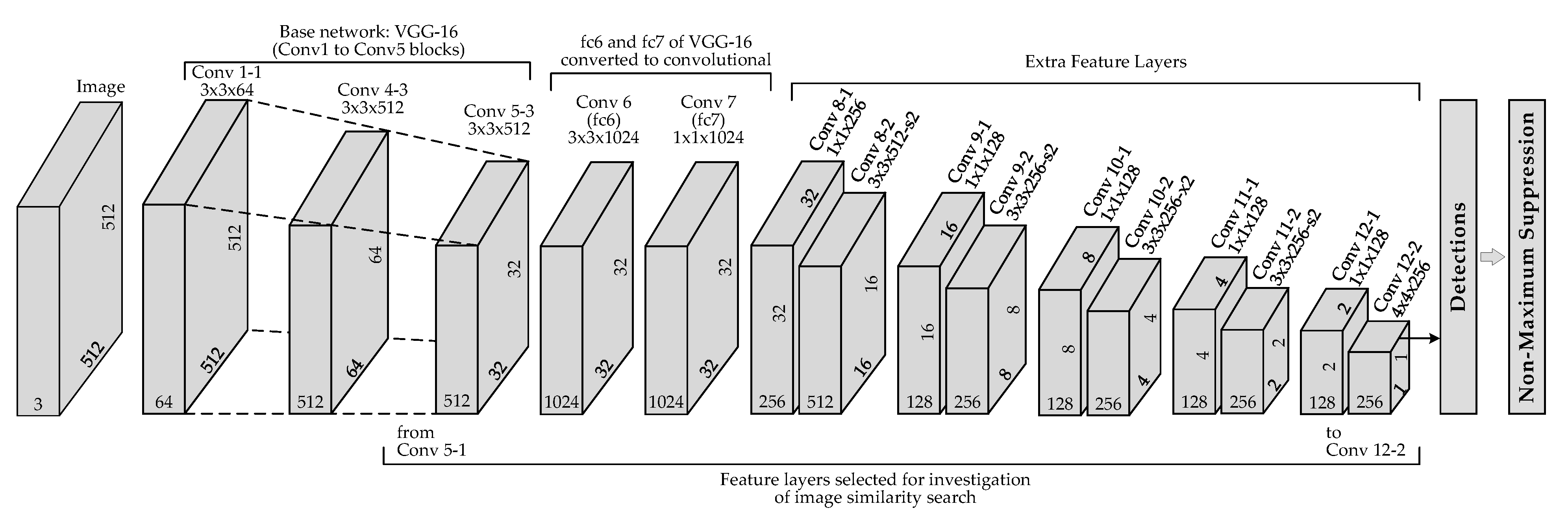 Applsci 12 00229 g002 550