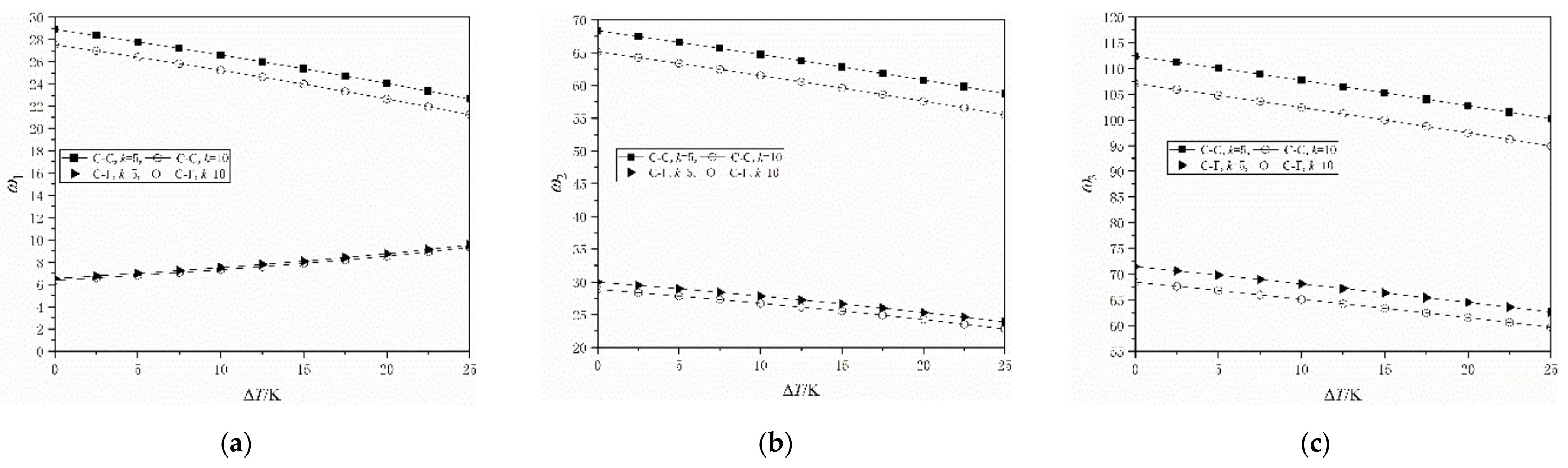 Applsci 12 00230 g009 550