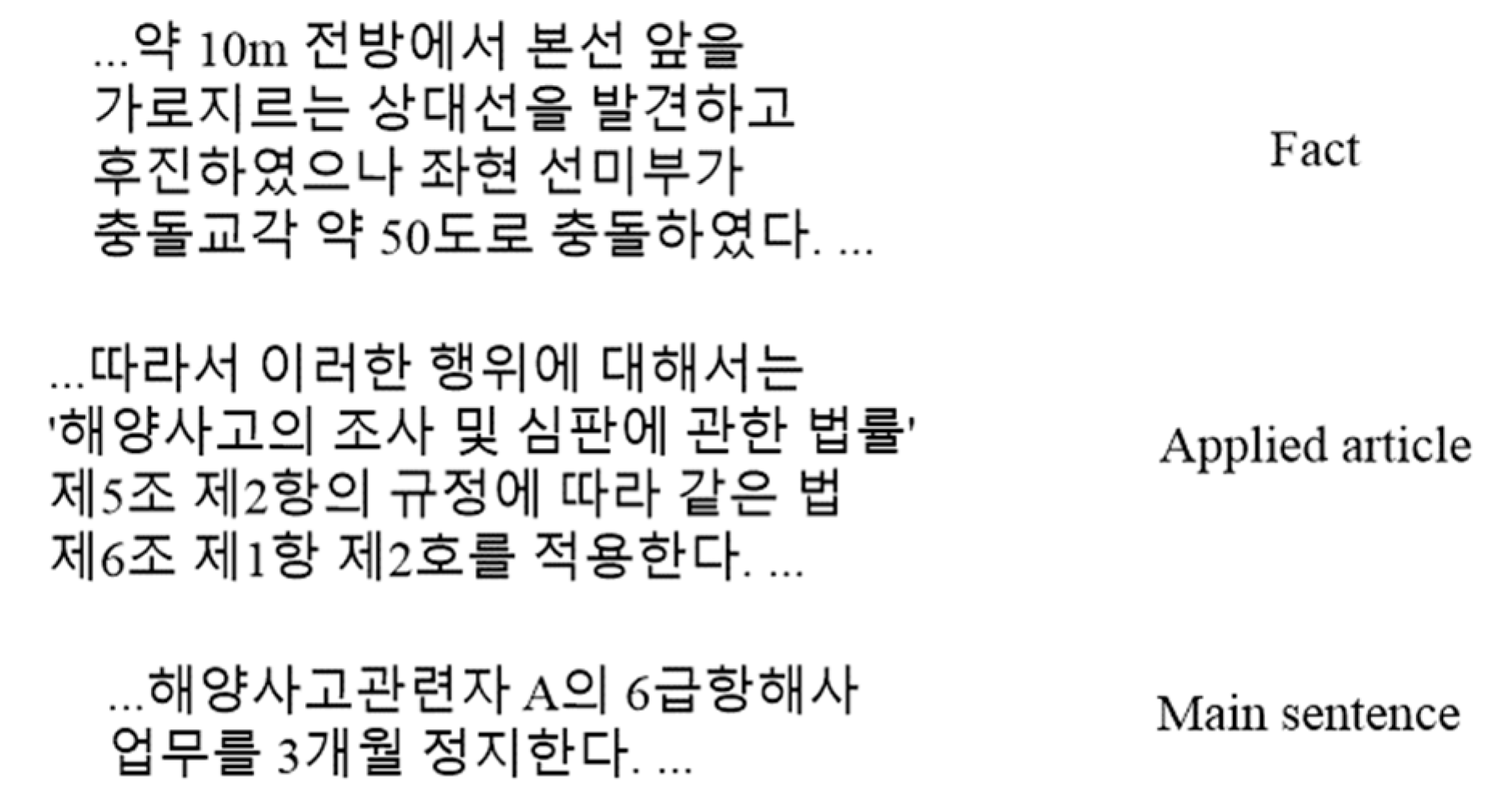 Applsci 12 00233 g001 550