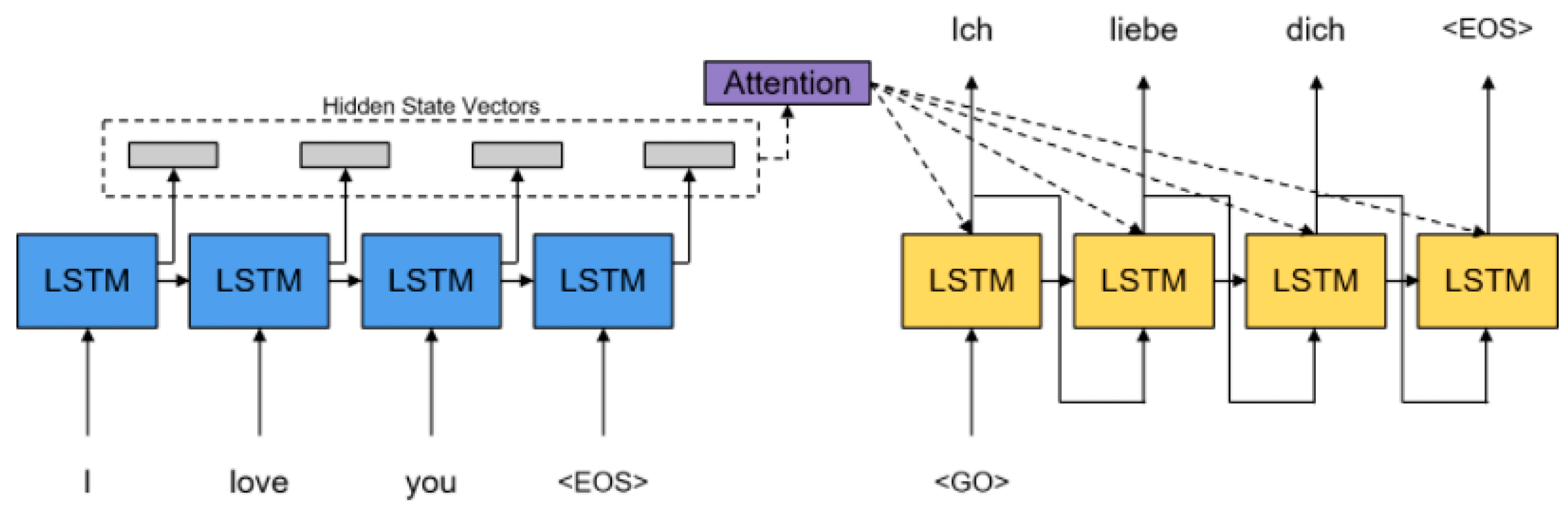 Applsci 12 00233 g002 550