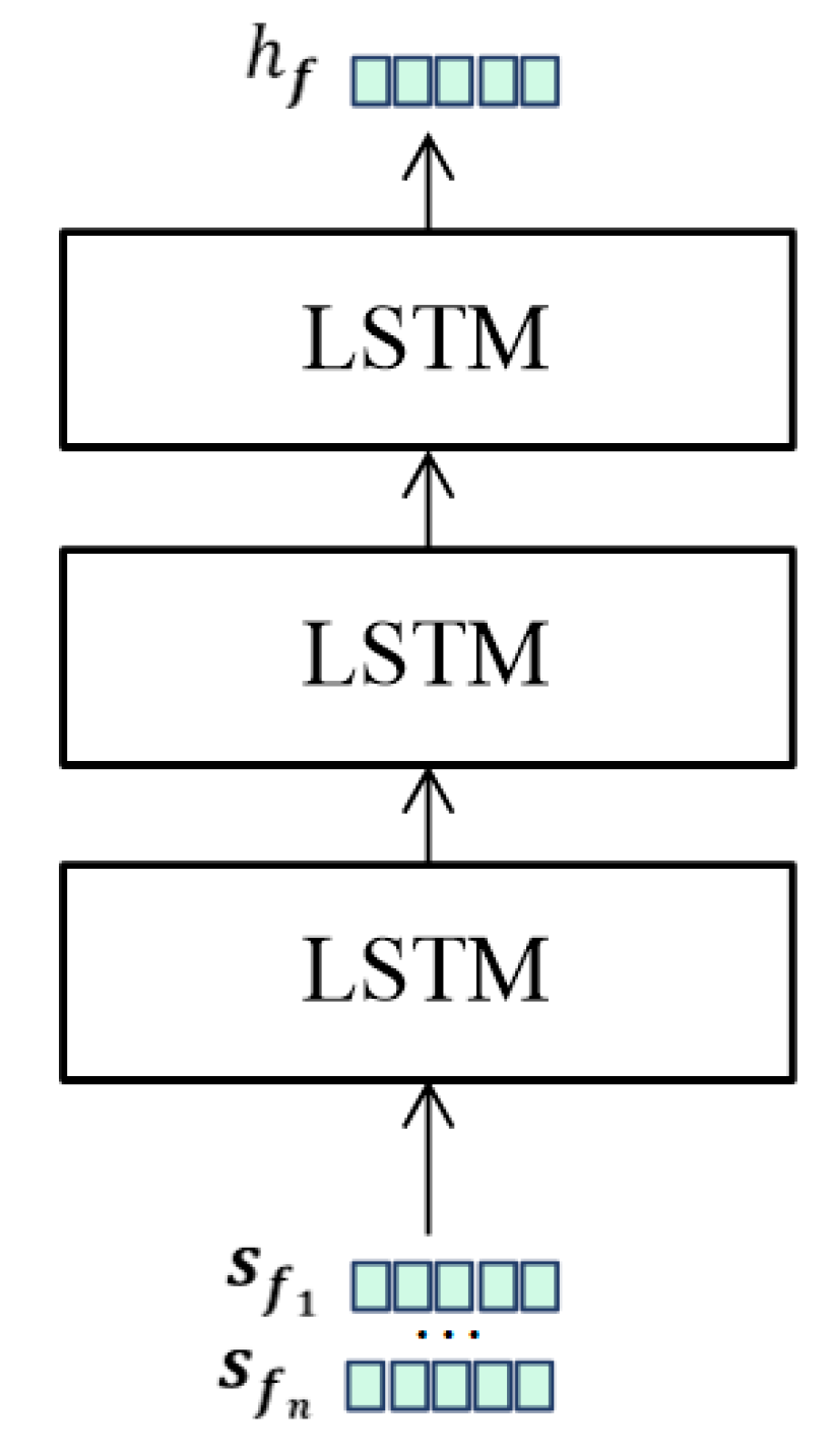 Applsci 12 00233 g006 550