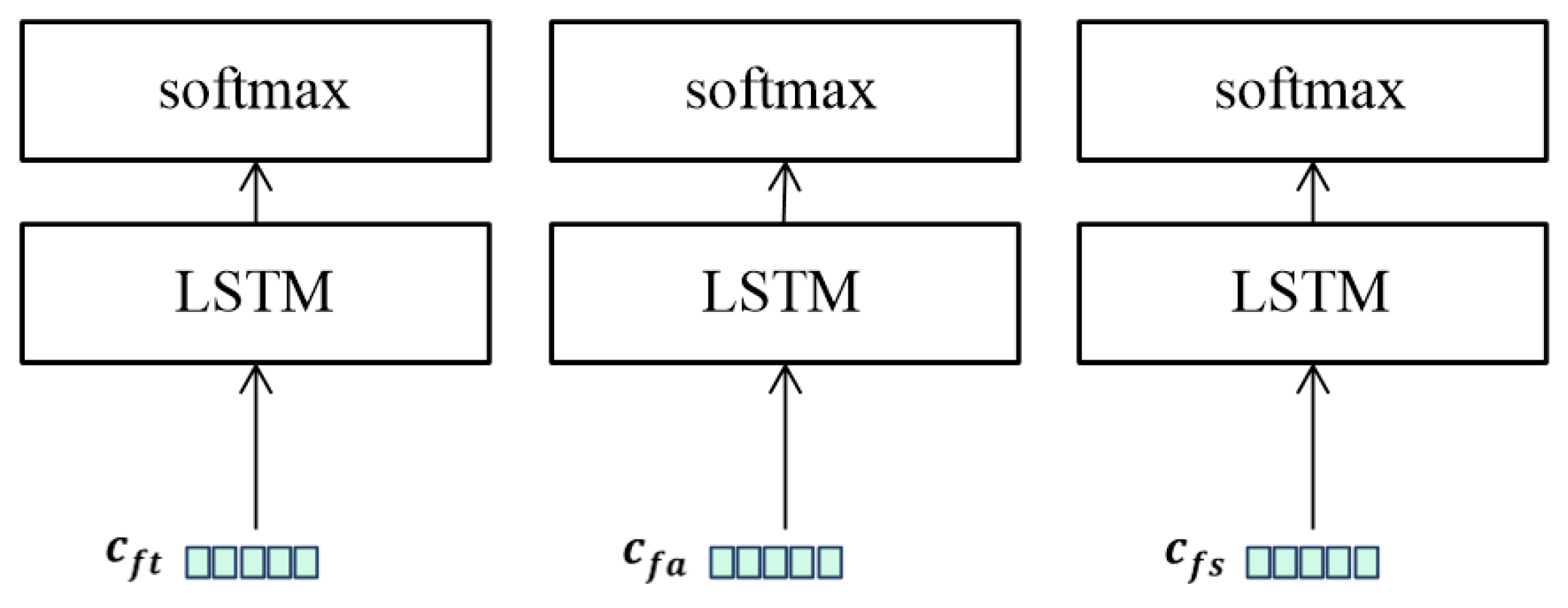 Applsci 12 00233 g008 550