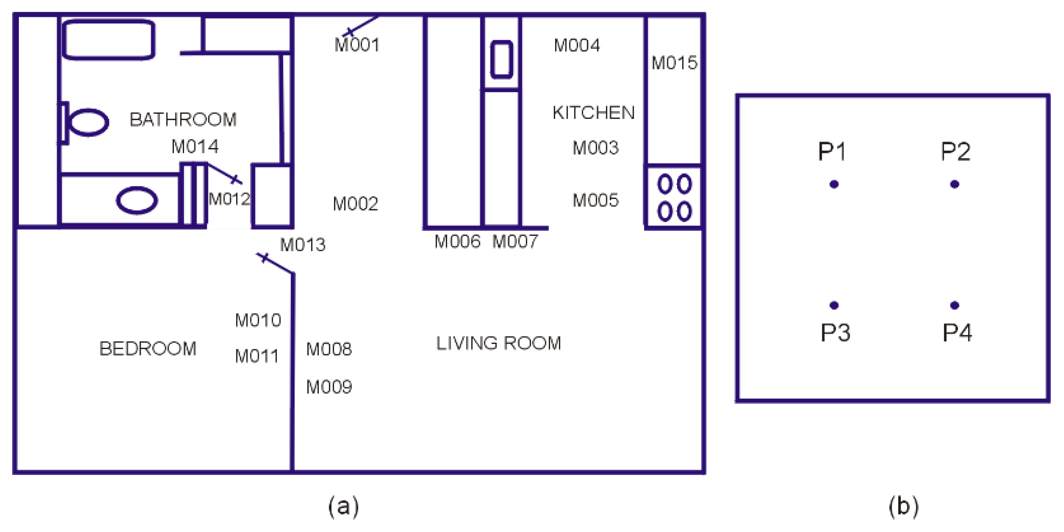 Applsci 12 00235 g004 550