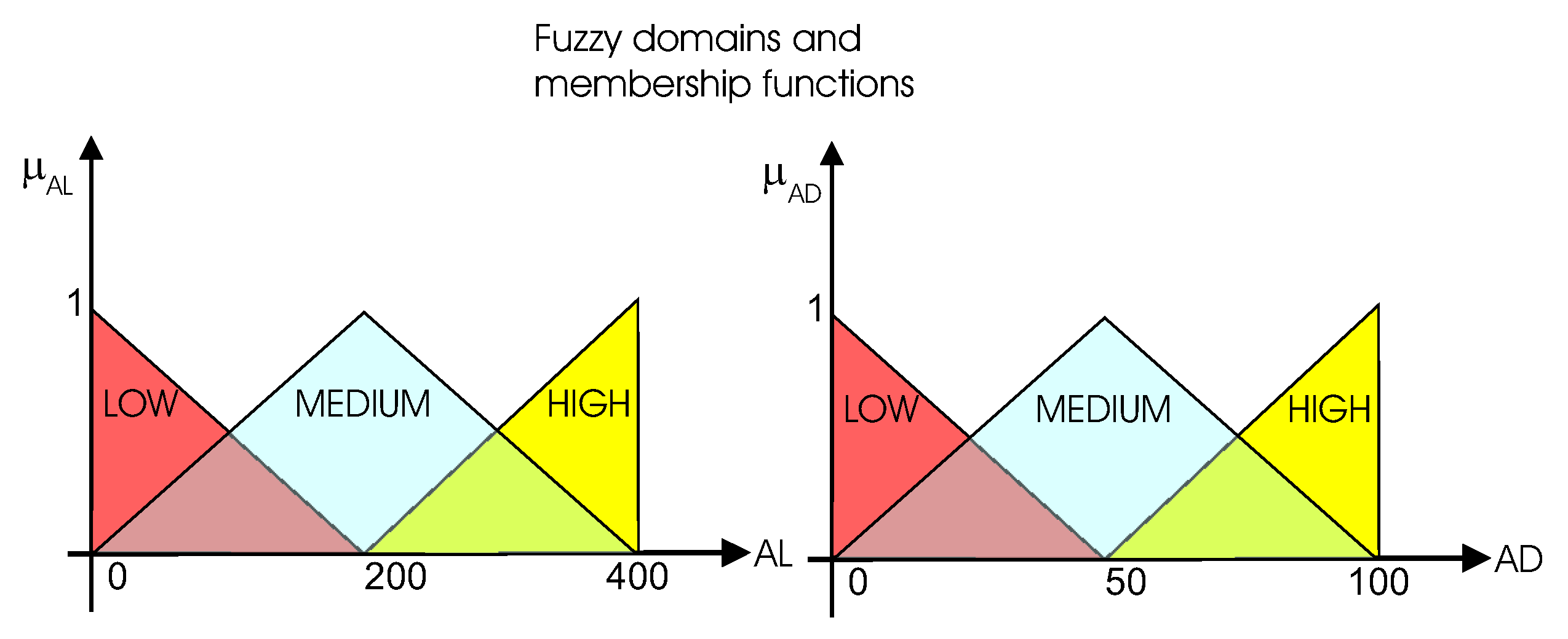 Applsci 12 00235 g008 550