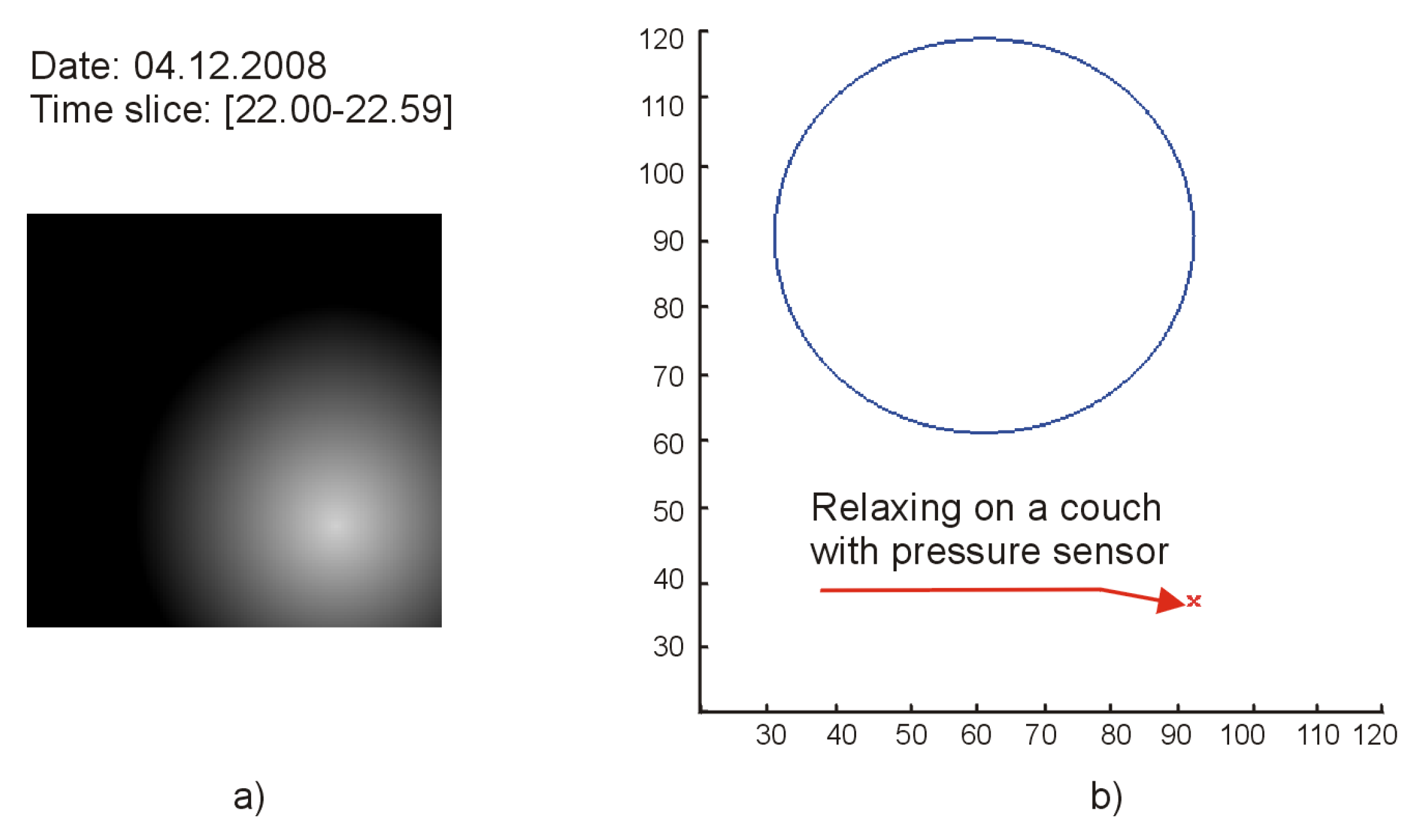 Applsci 12 00235 g012 550