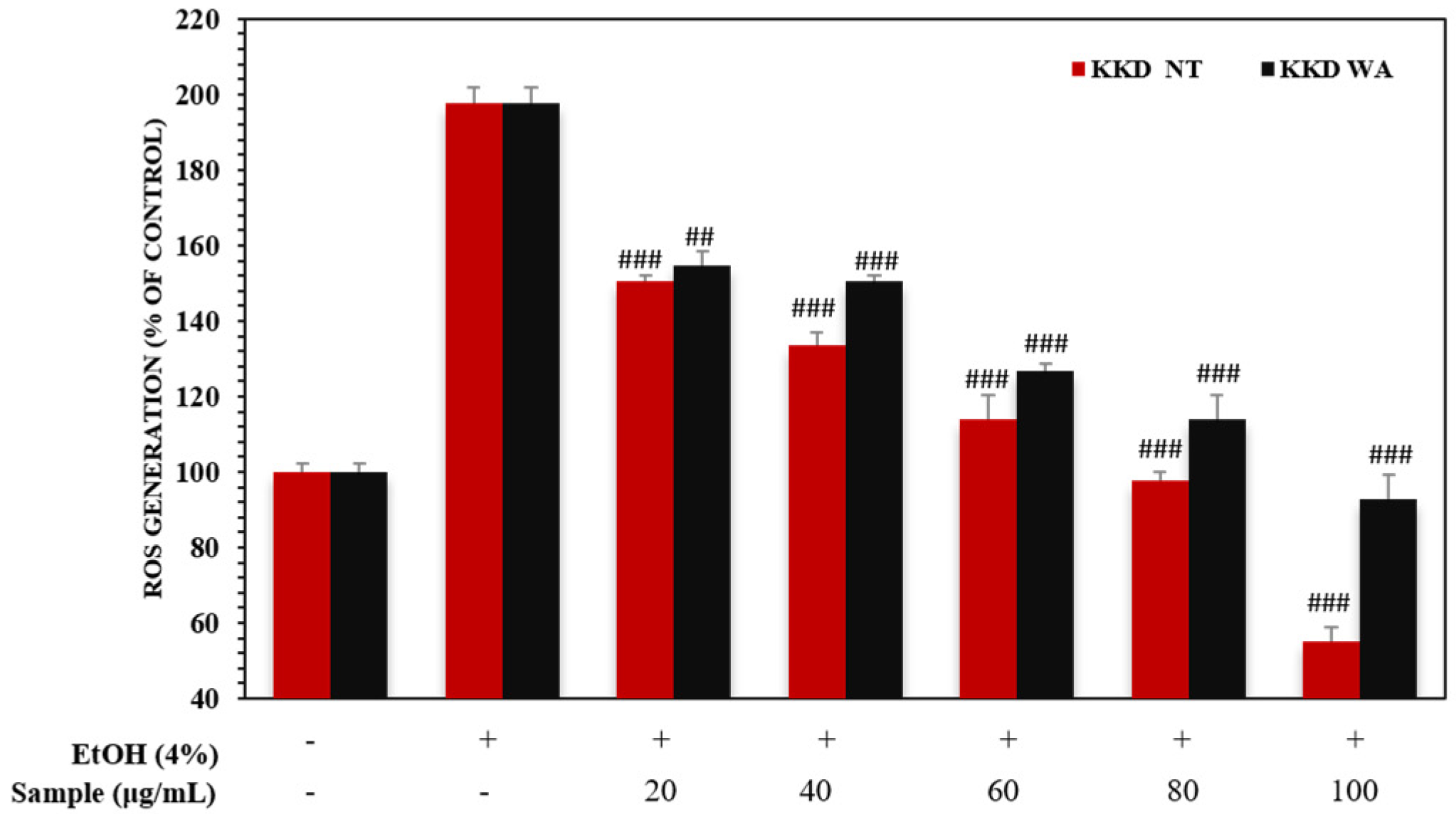 Applsci 12 00236 g005