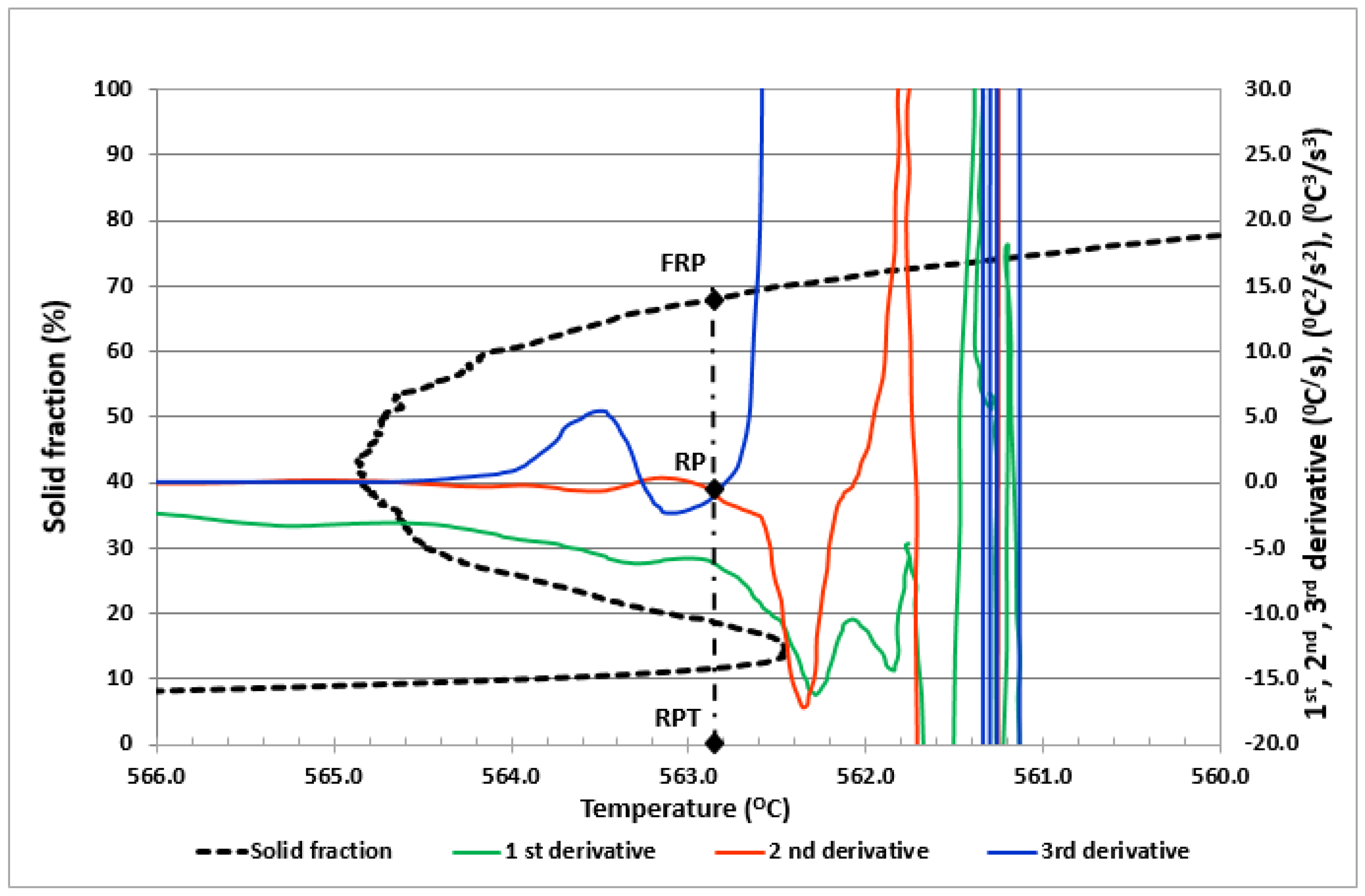 Applsci 12 00237 g001