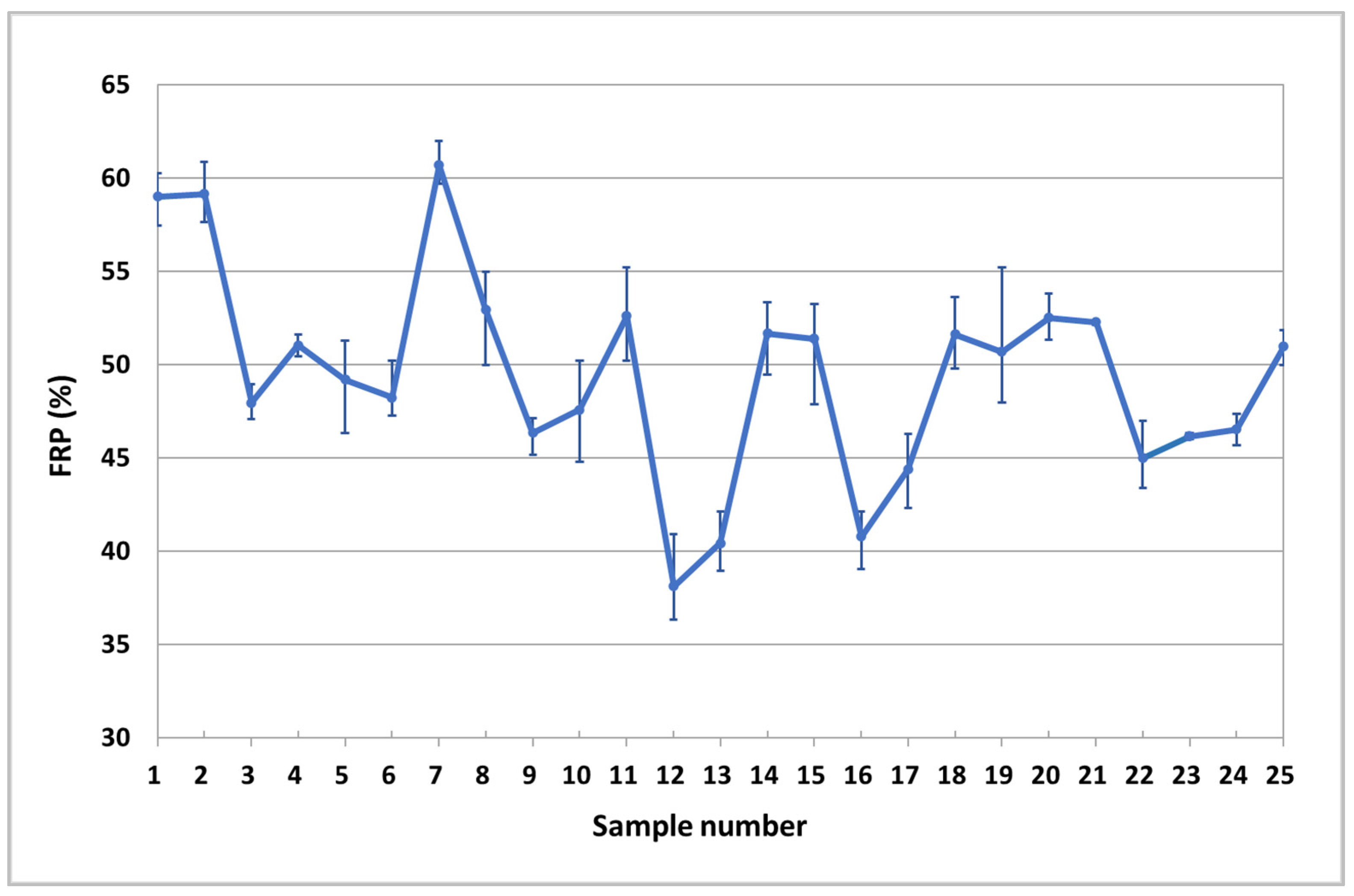 Applsci 12 00237 g002