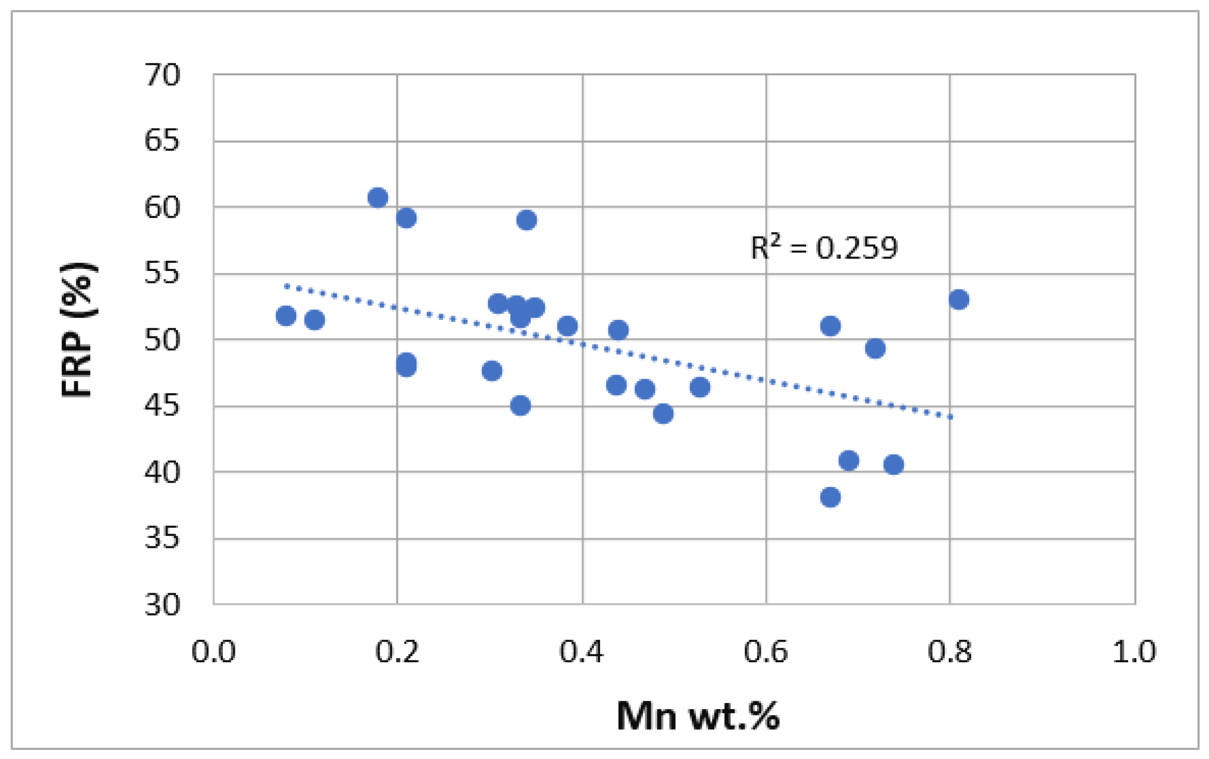Applsci 12 00237 g004