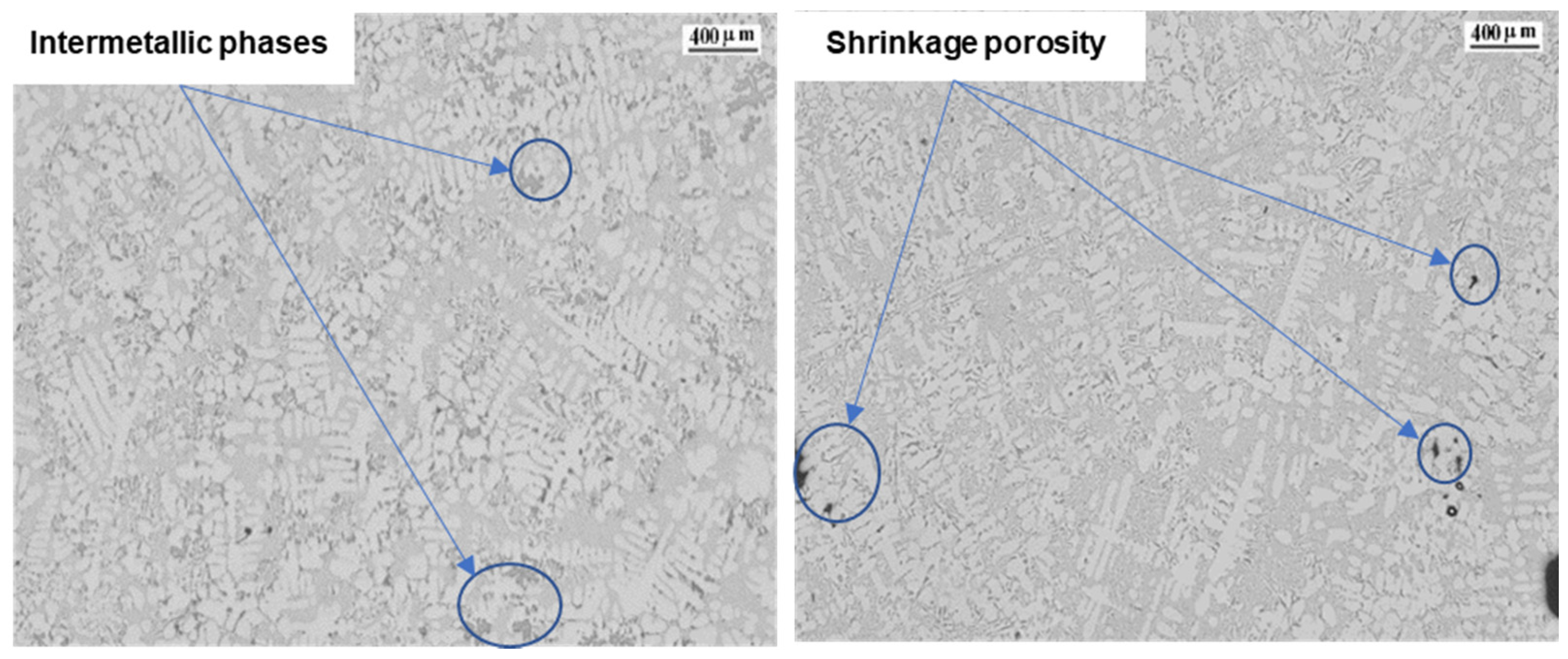 Applsci 12 00237 g006