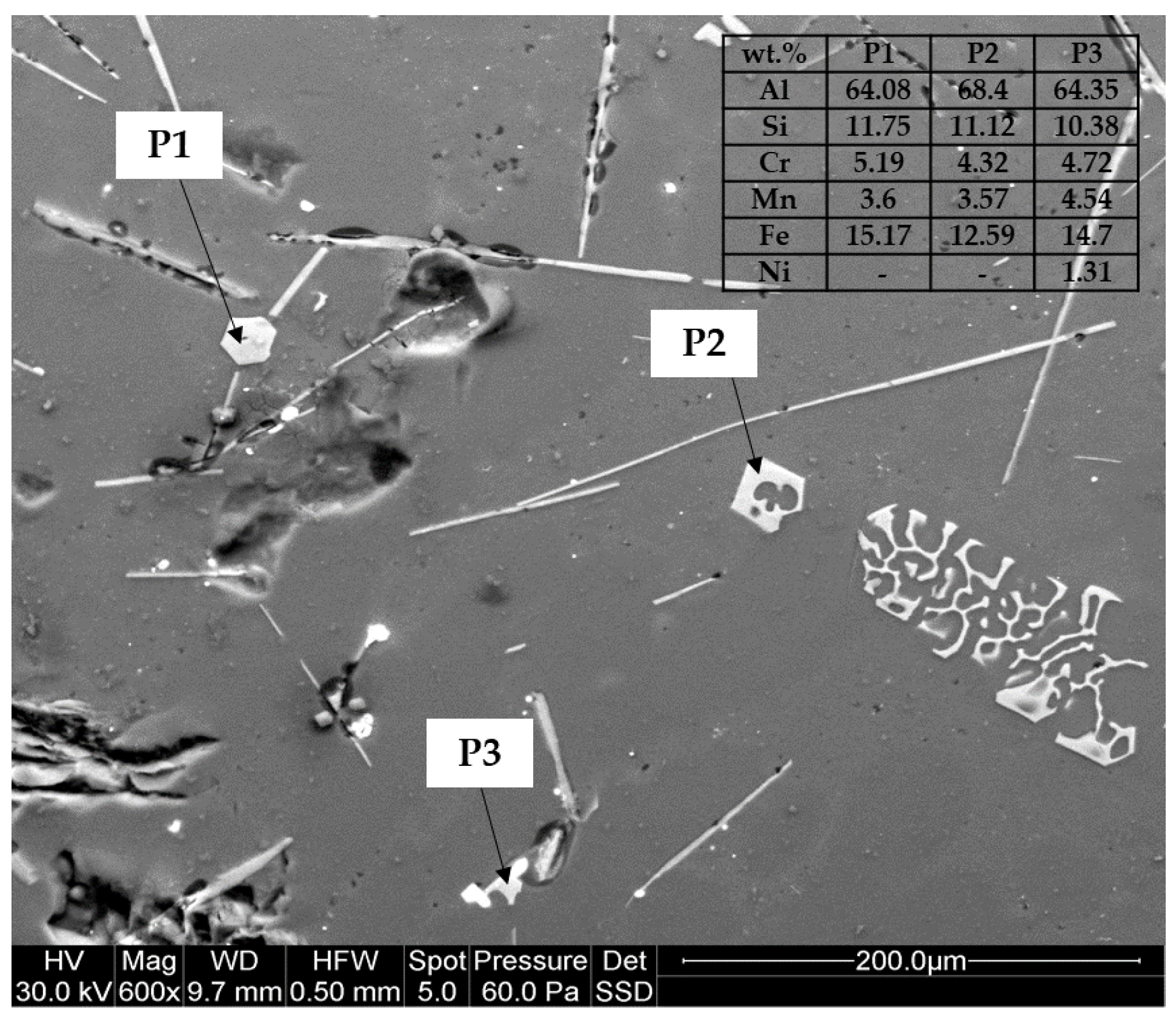 Applsci 12 00237 g008