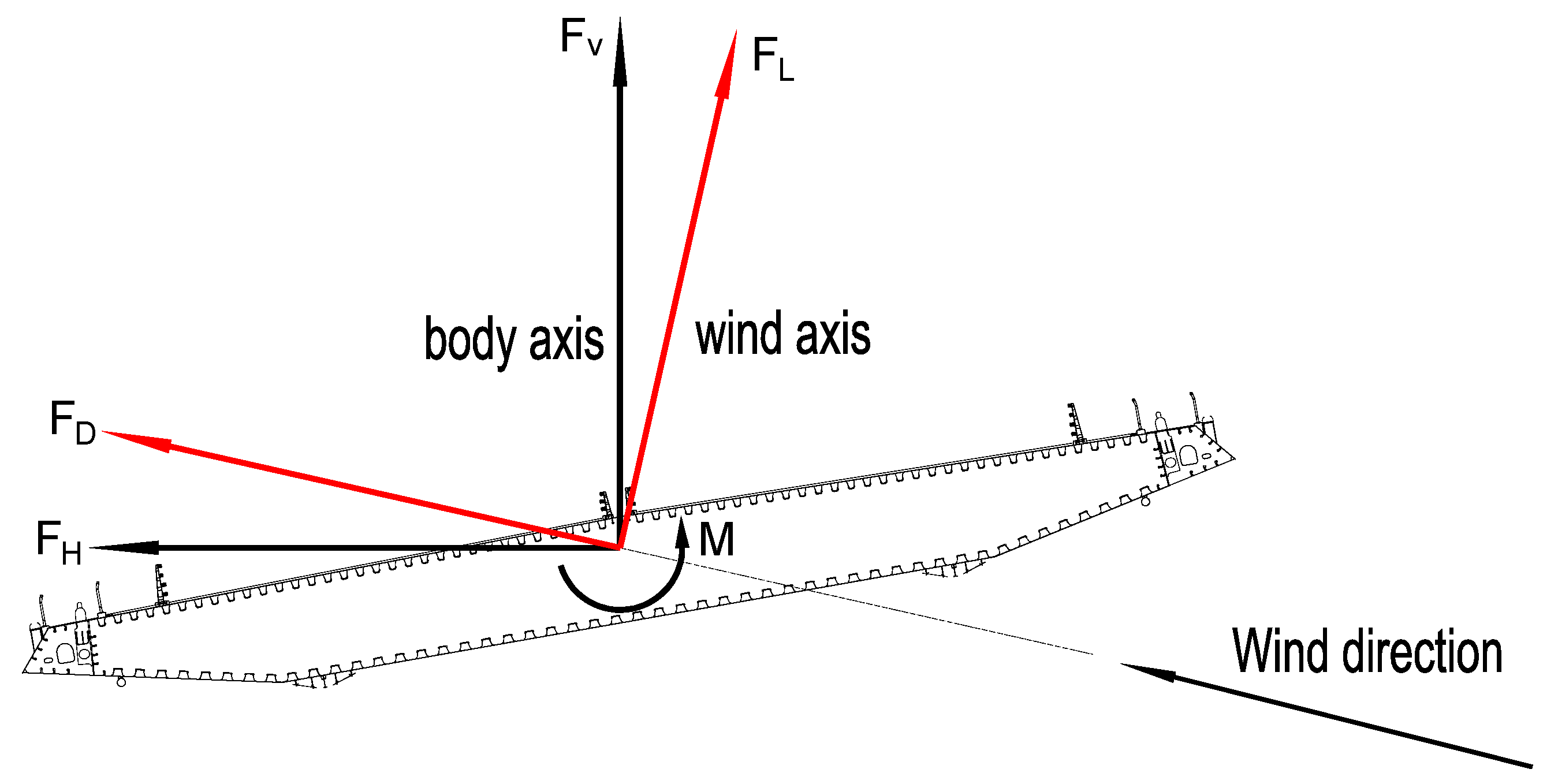 Applsci 12 00242 g007 550