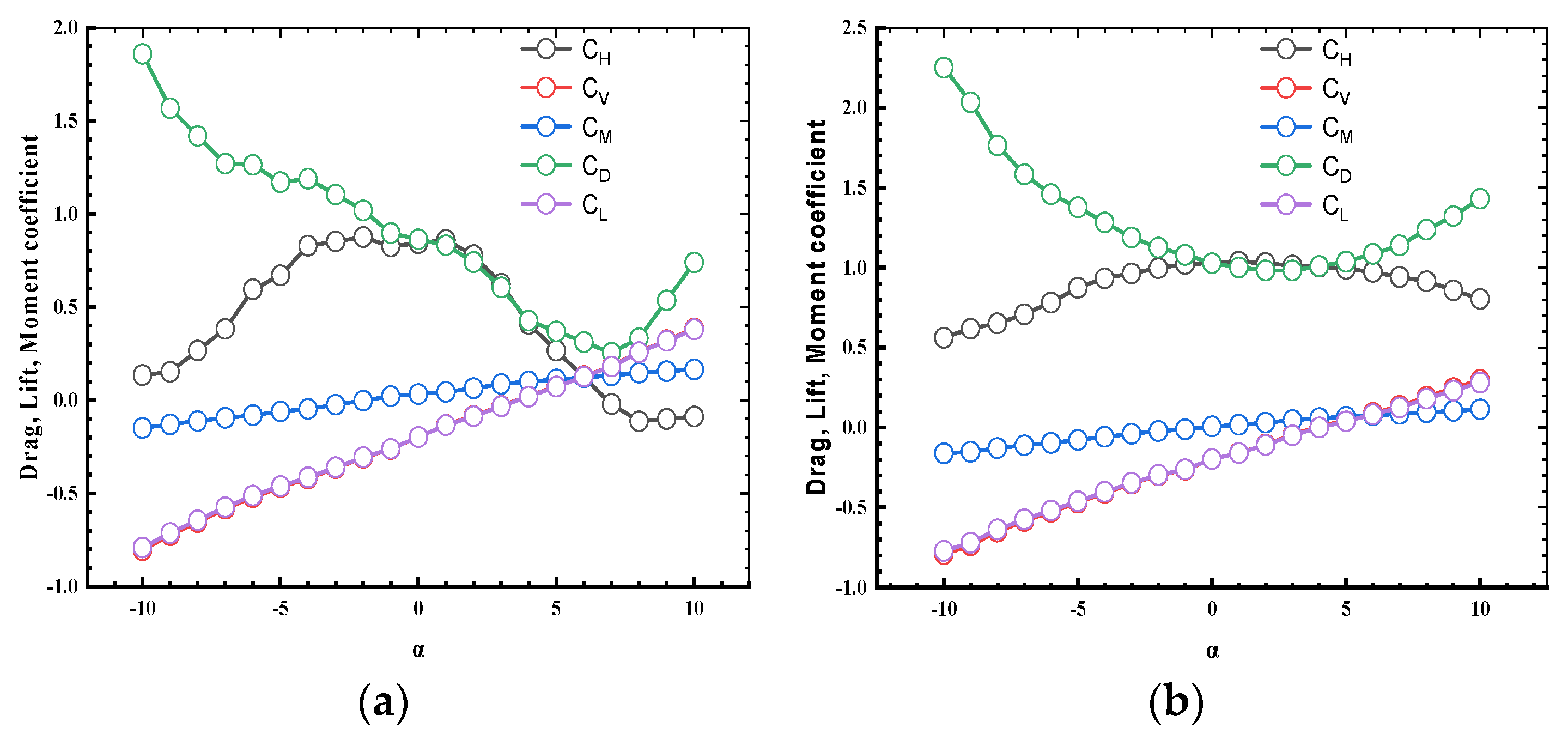 Applsci 12 00242 g008 550