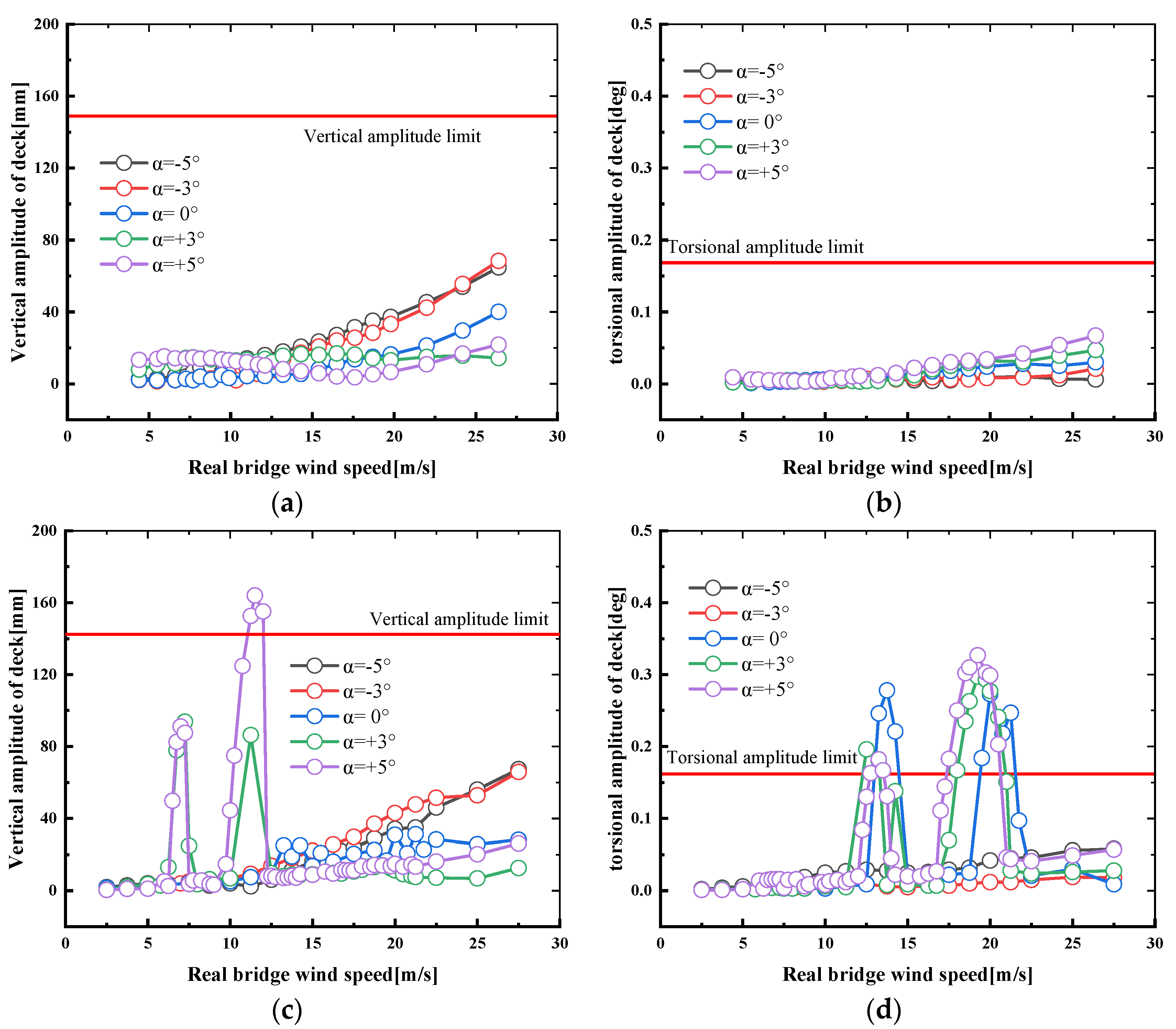 Applsci 12 00242 g009 550
