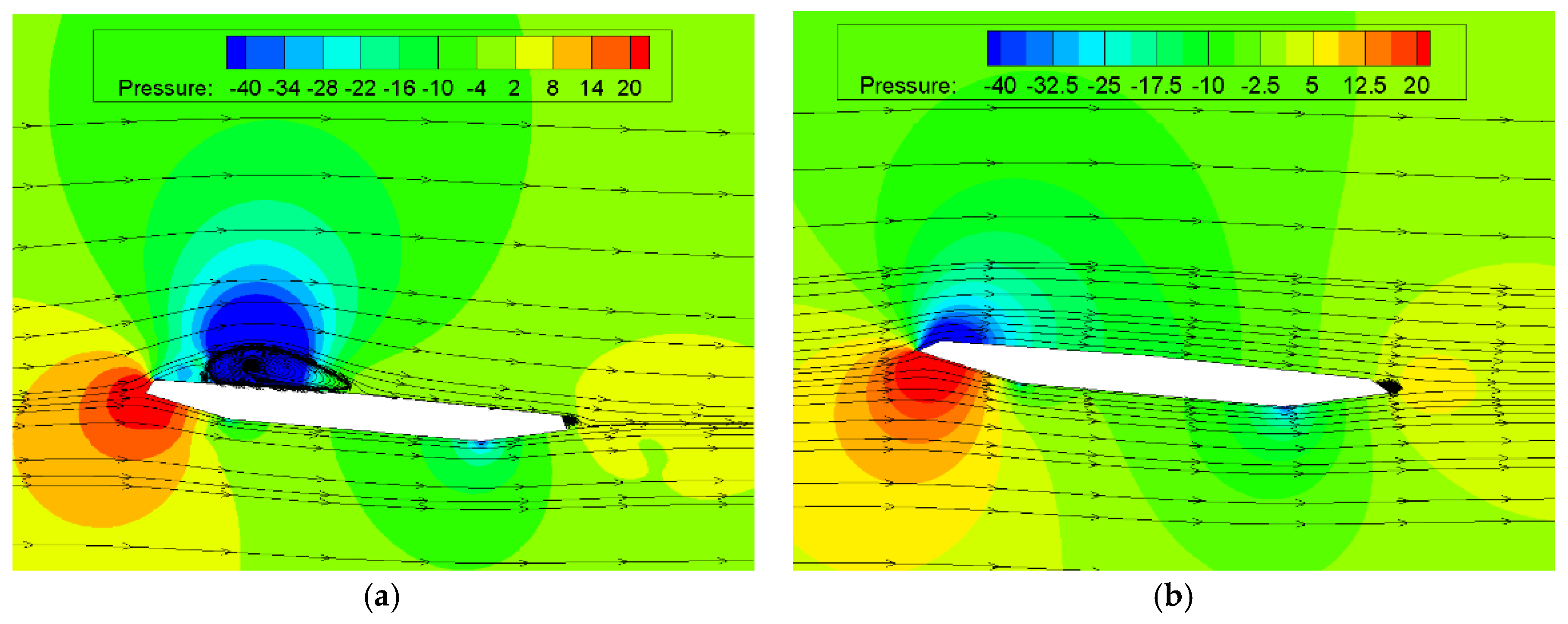 Applsci 12 00242 g011 550