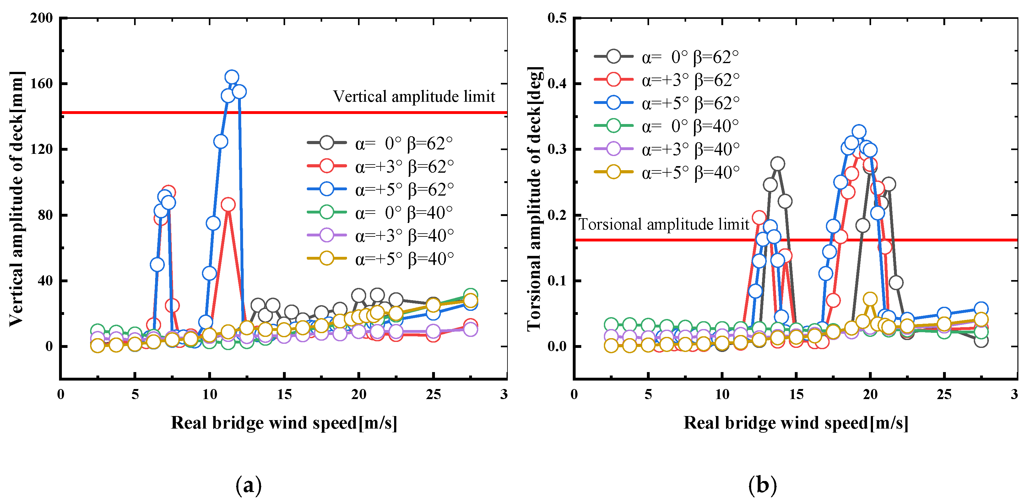 Applsci 12 00242 g012 550