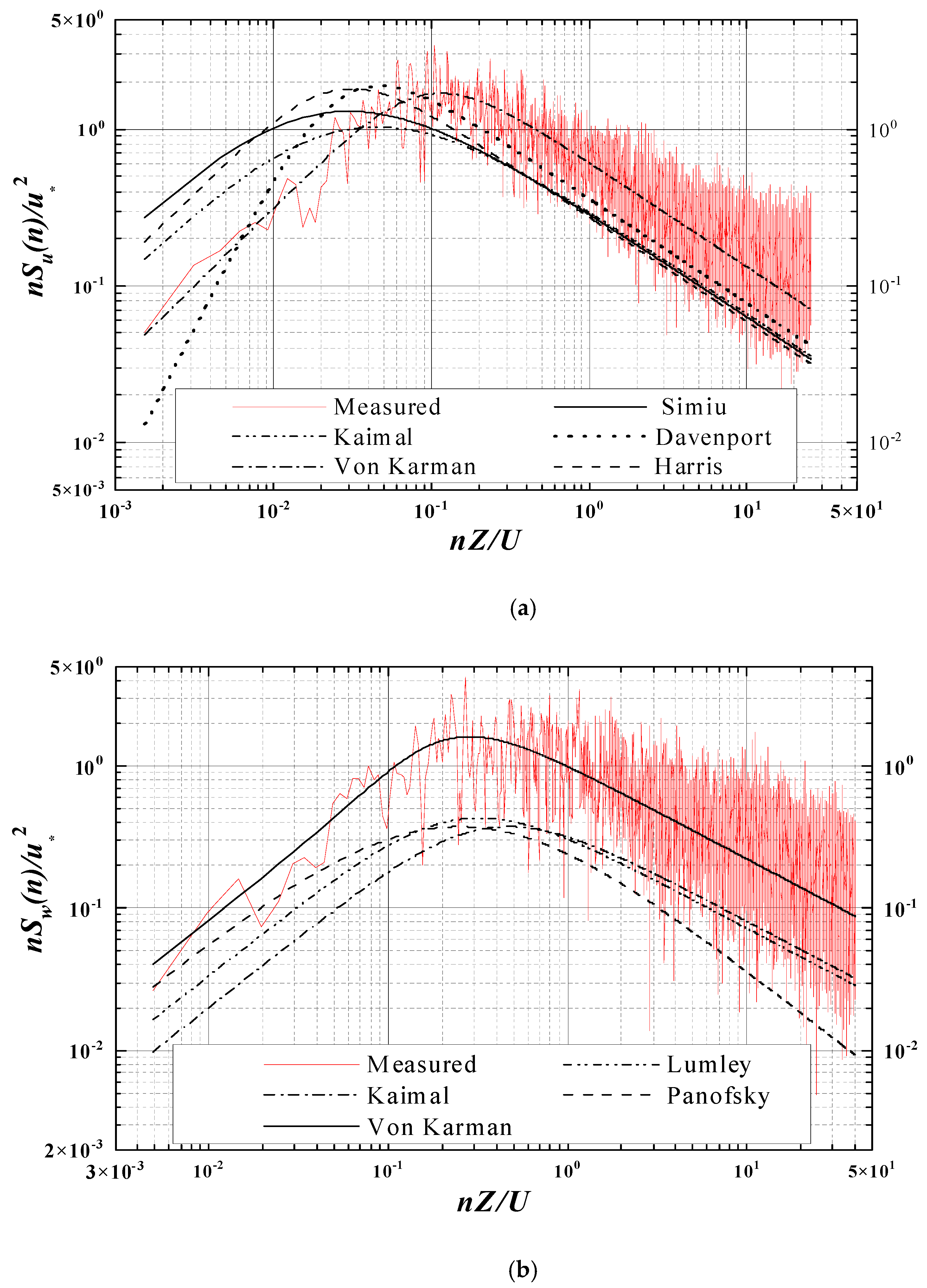 Applsci 12 00242 g016 550