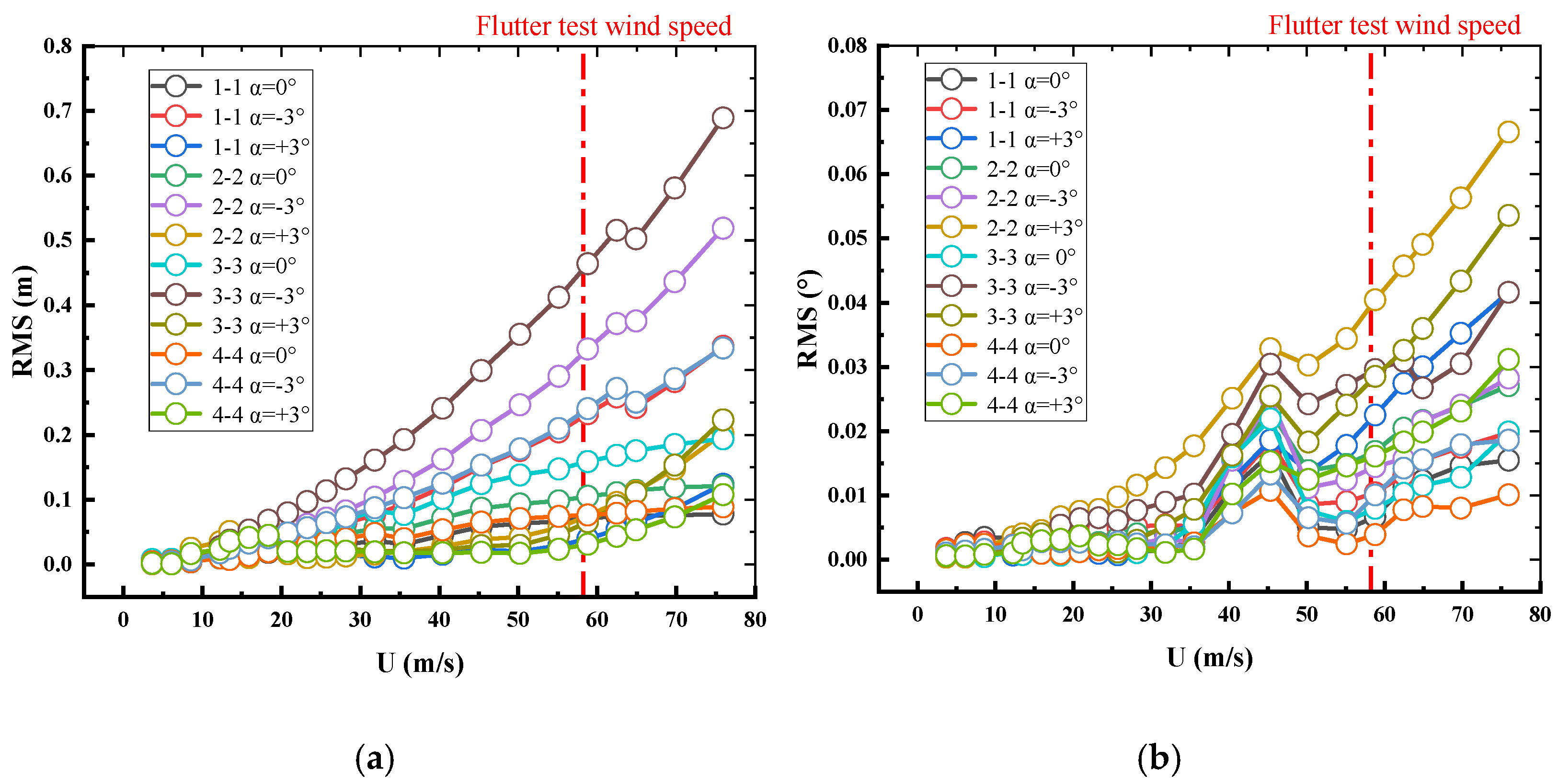 Applsci 12 00242 g019 550