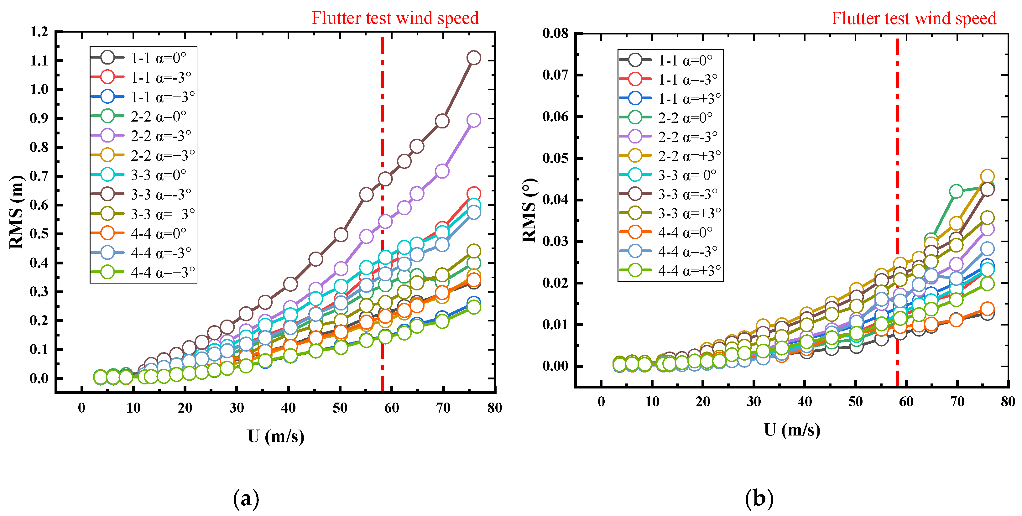 Applsci 12 00242 g020 550