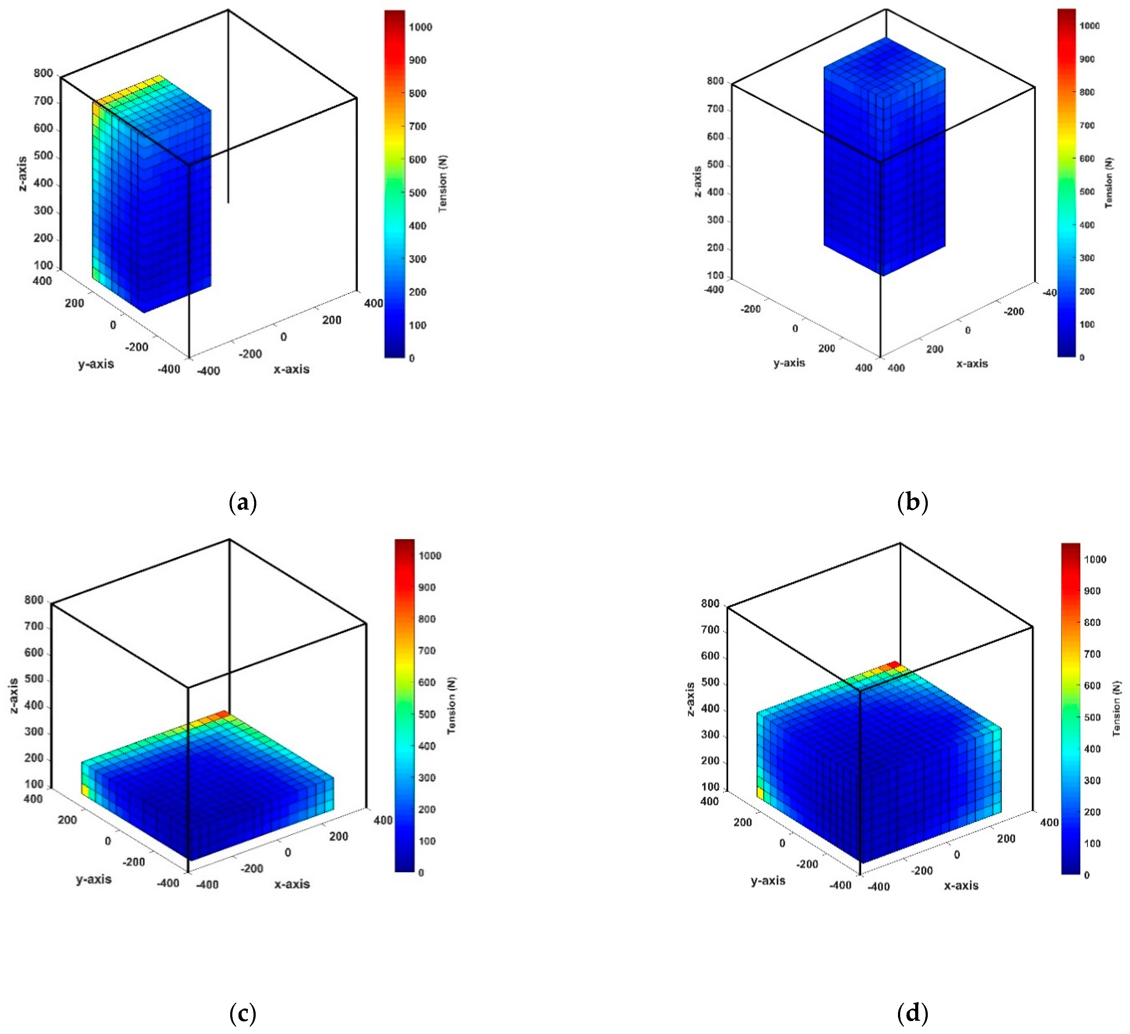 Applsci 12 00244 g009 550