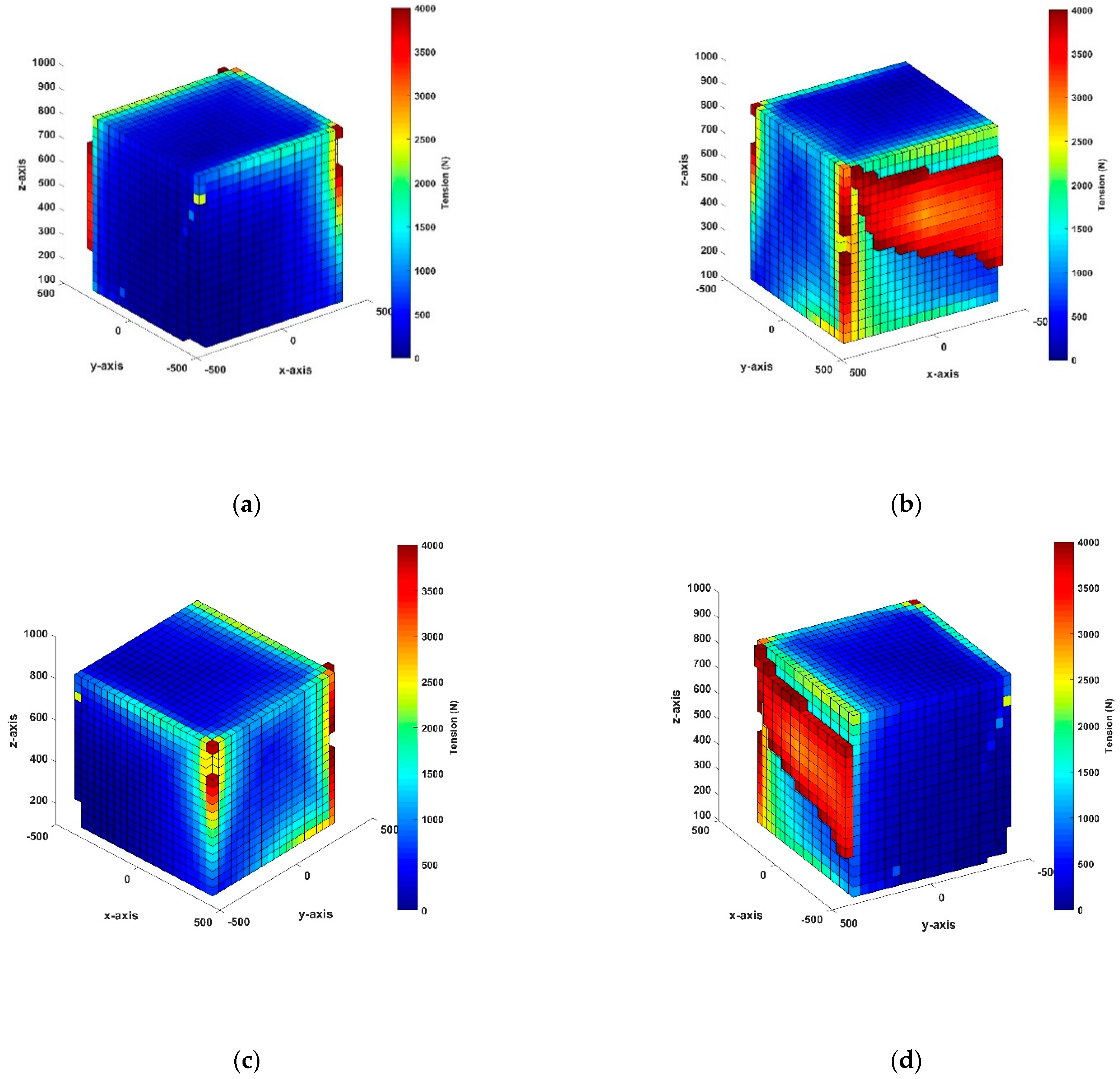 Applsci 12 00244 g010 550