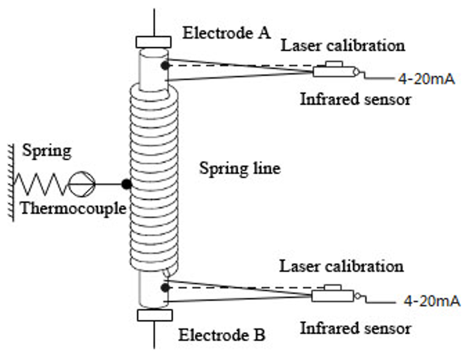 Applsci 12 00245 g002