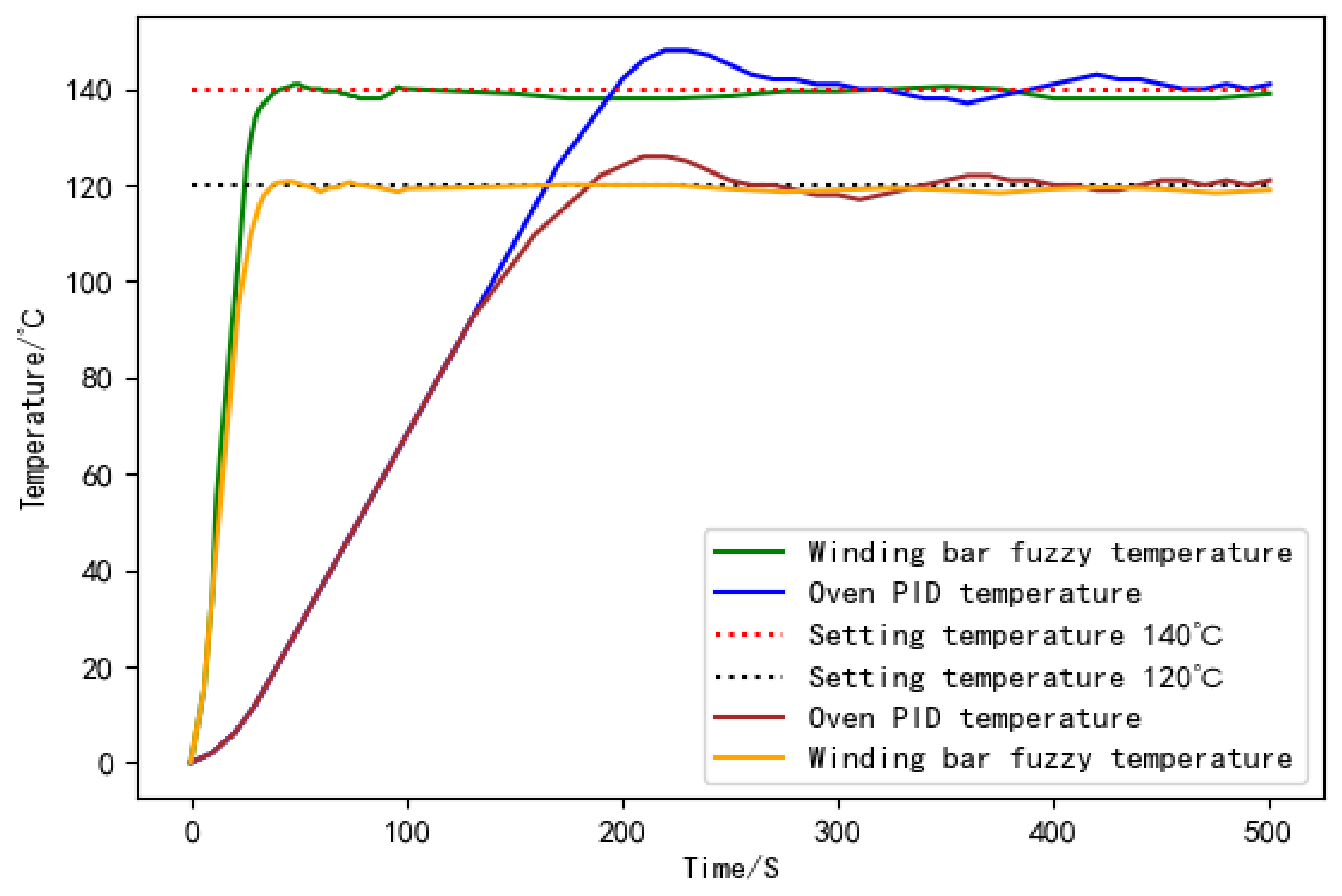 Applsci 12 00245 g003