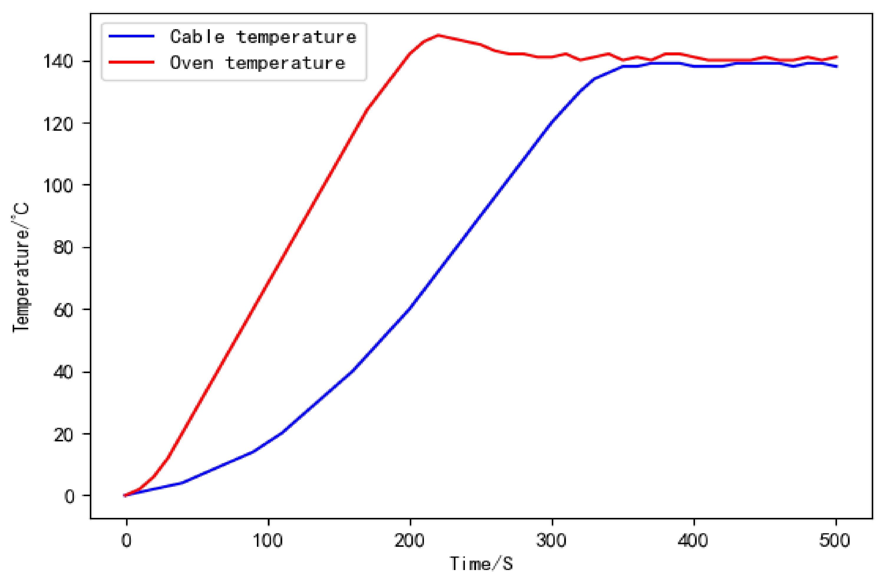 Applsci 12 00245 g004