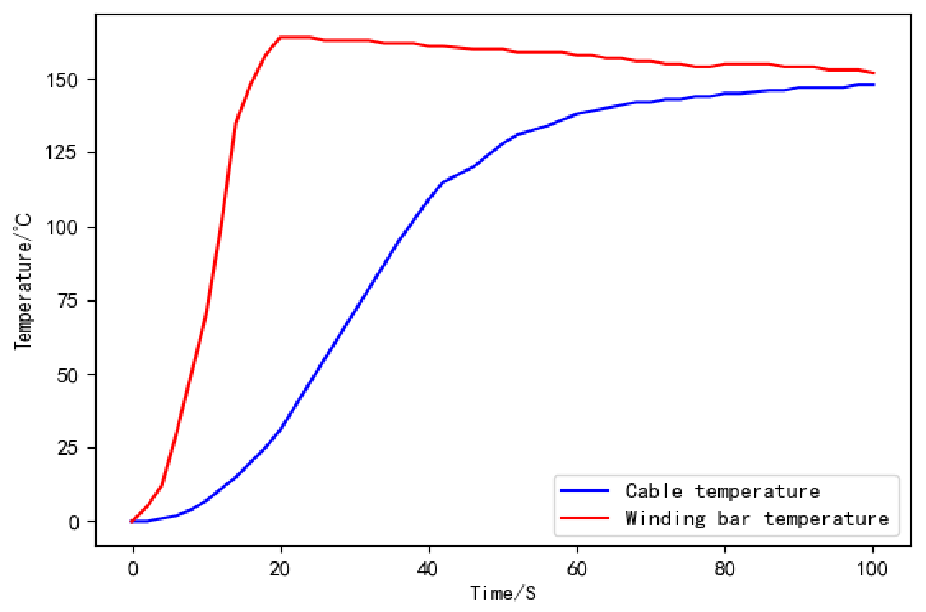Applsci 12 00245 g005