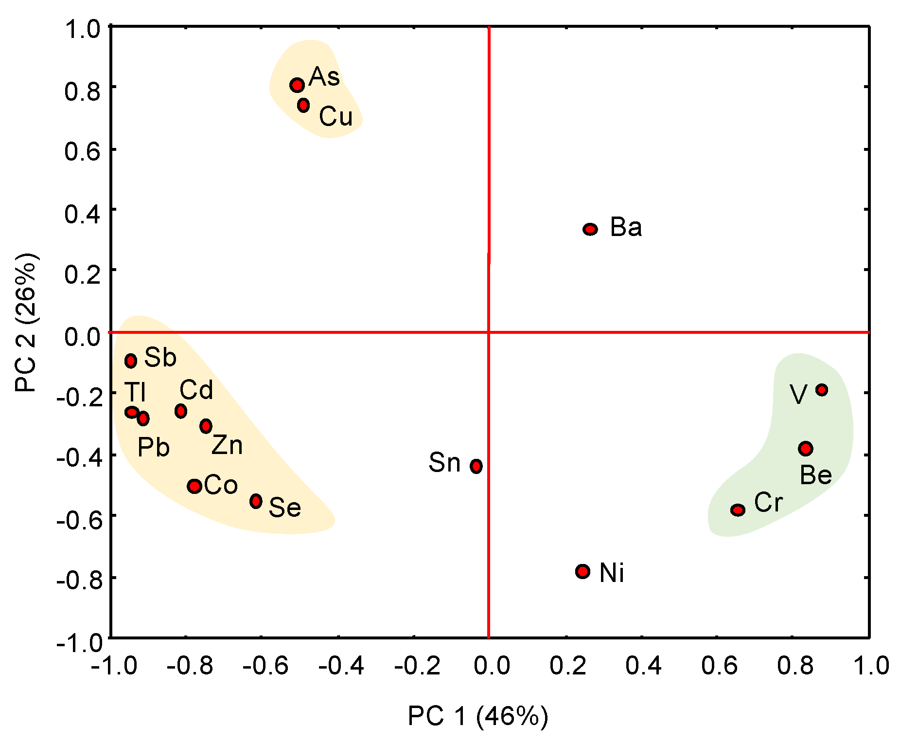 Applsci 12 00249 g008 550