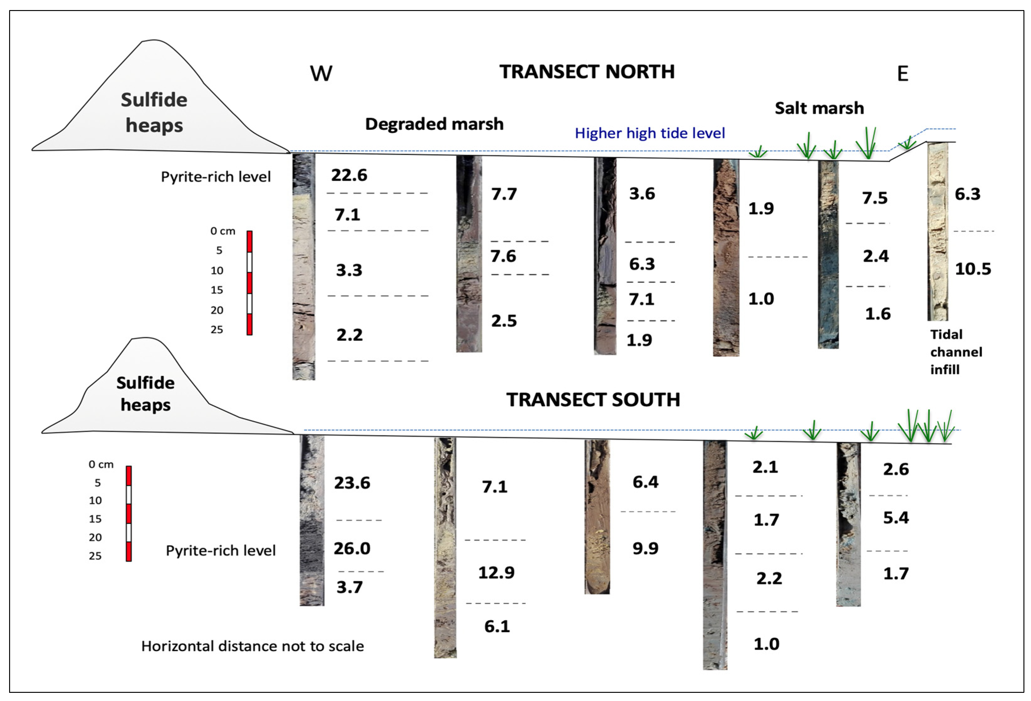 Applsci 12 00249 g009 550