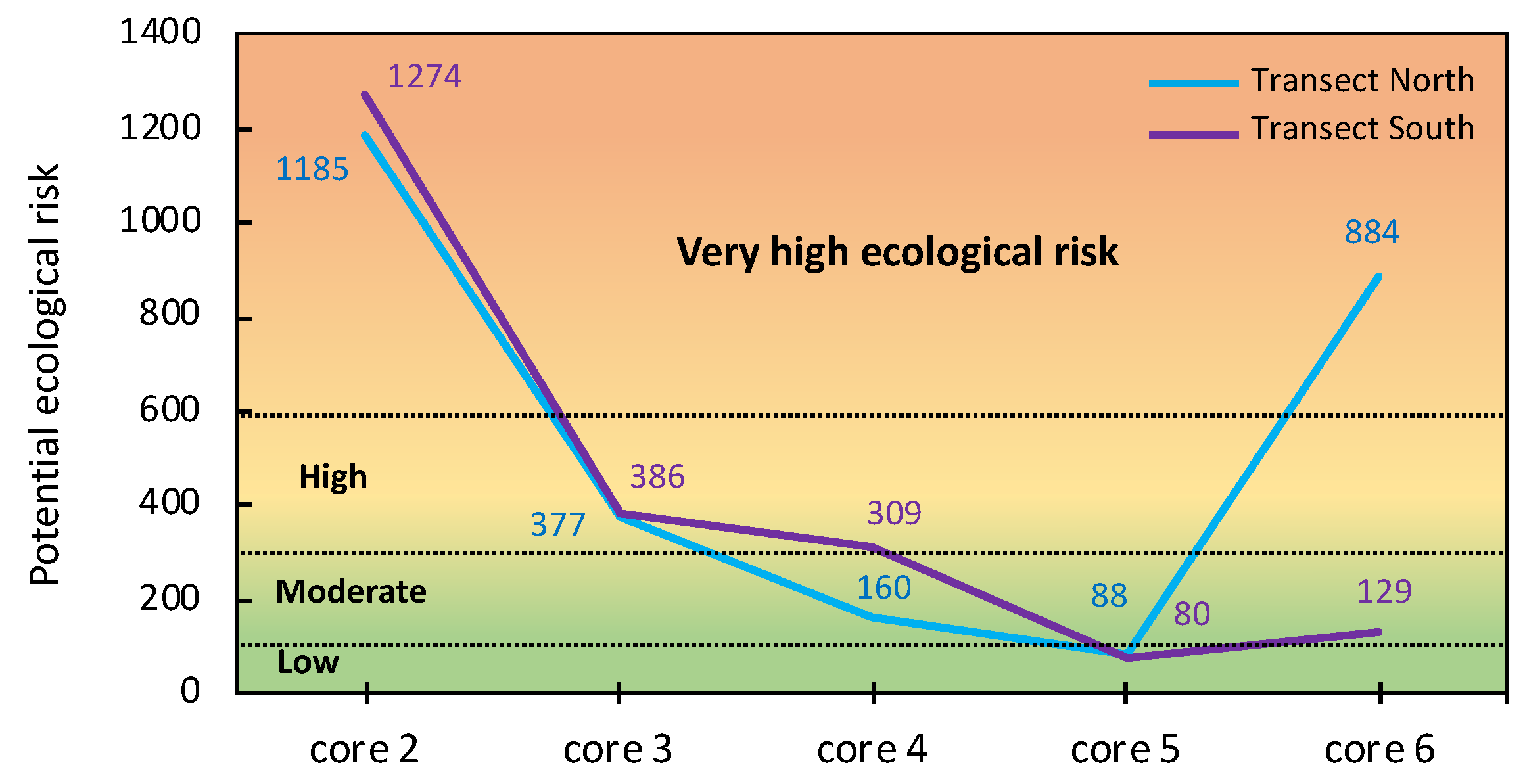 Applsci 12 00249 g011 550