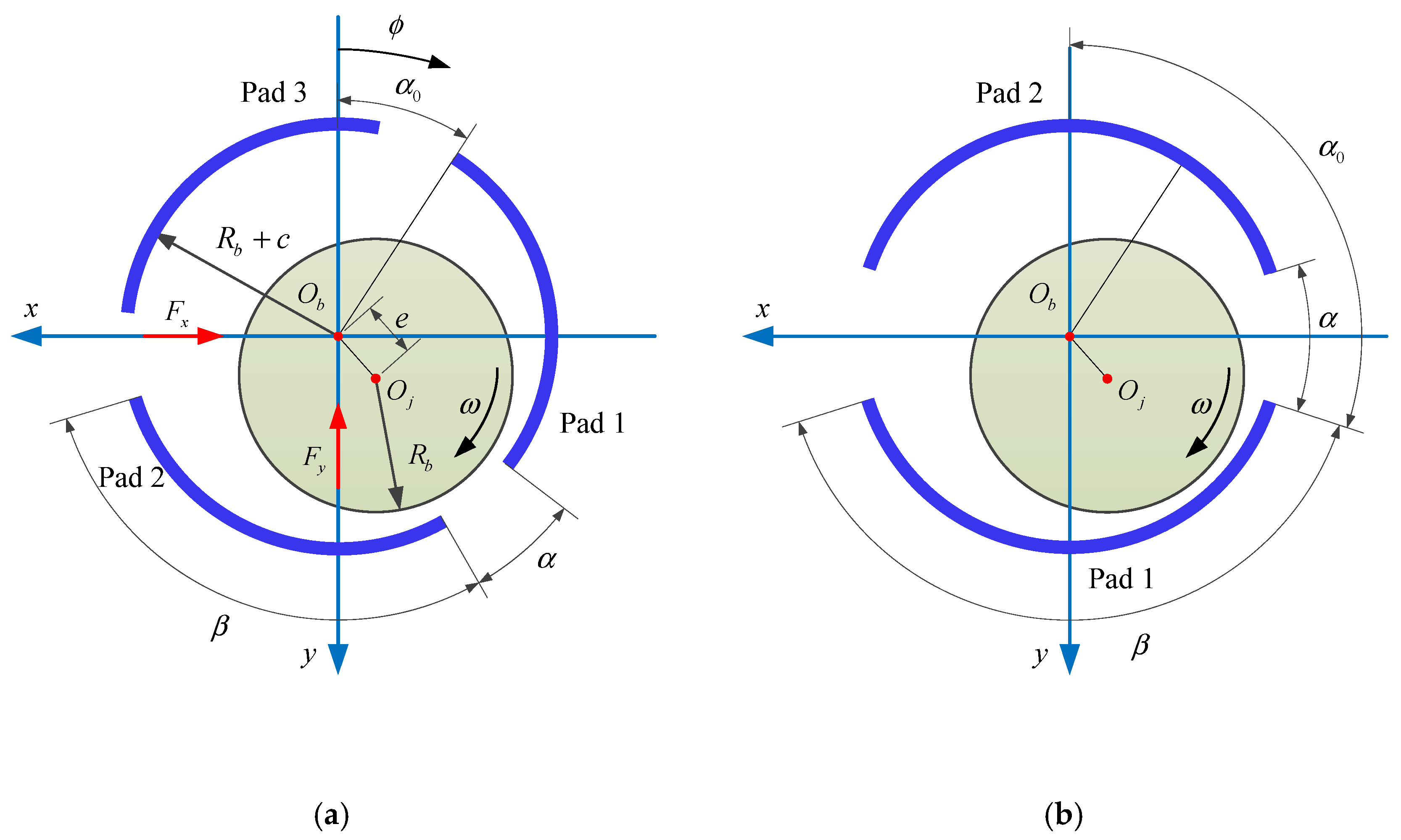 Applsci 12 00250 g001 550