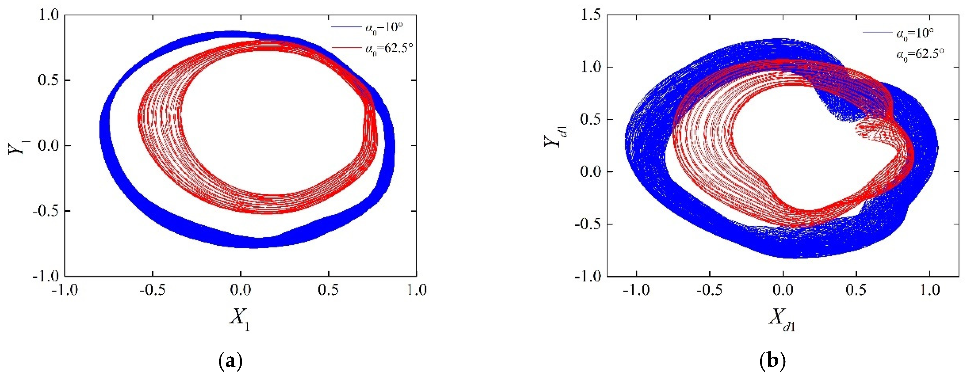 Applsci 12 00250 g012 550