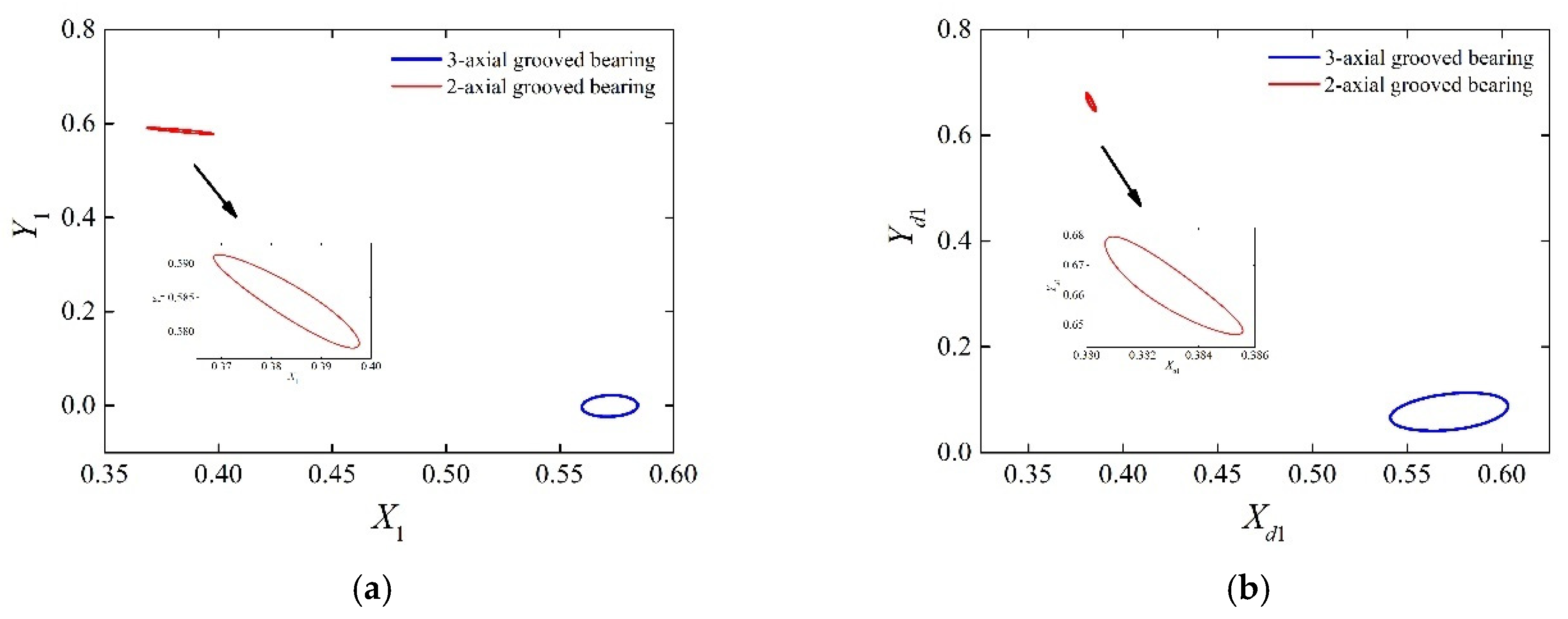 Applsci 12 00250 g013 550